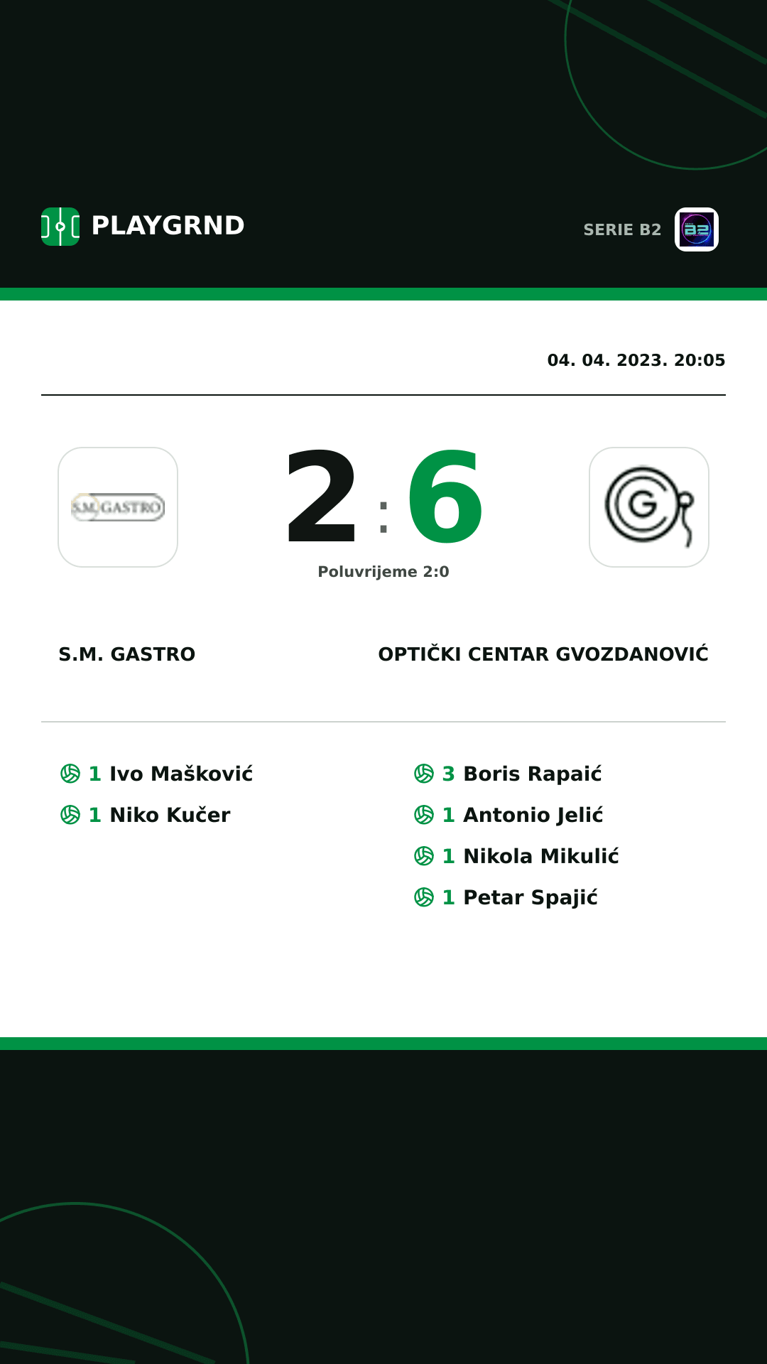 Instagram slika: S.M. Gastro 2:6 Optički Centar Gvozdanović