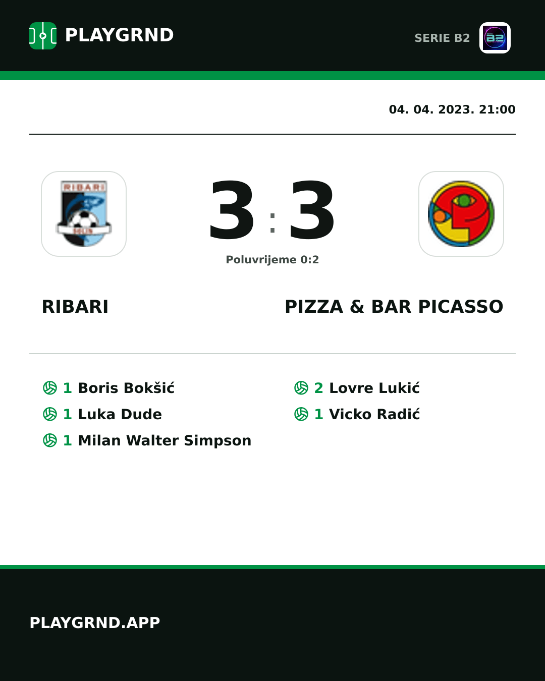 Instagram slika: Ribari 3:3 Pizza & Bar Picasso