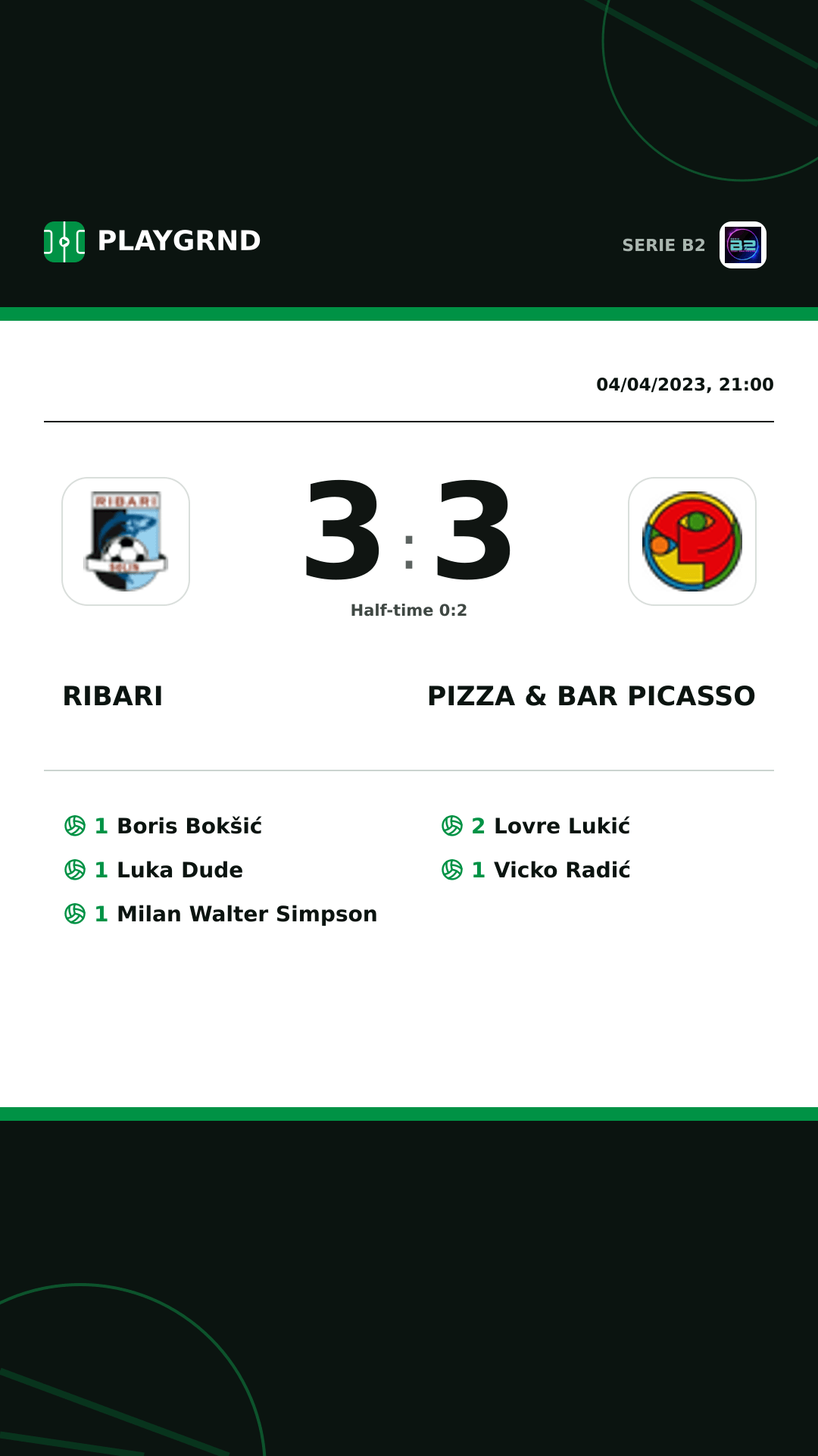 Instagram artwork: Ribari 3:3 Pizza & Bar Picasso
