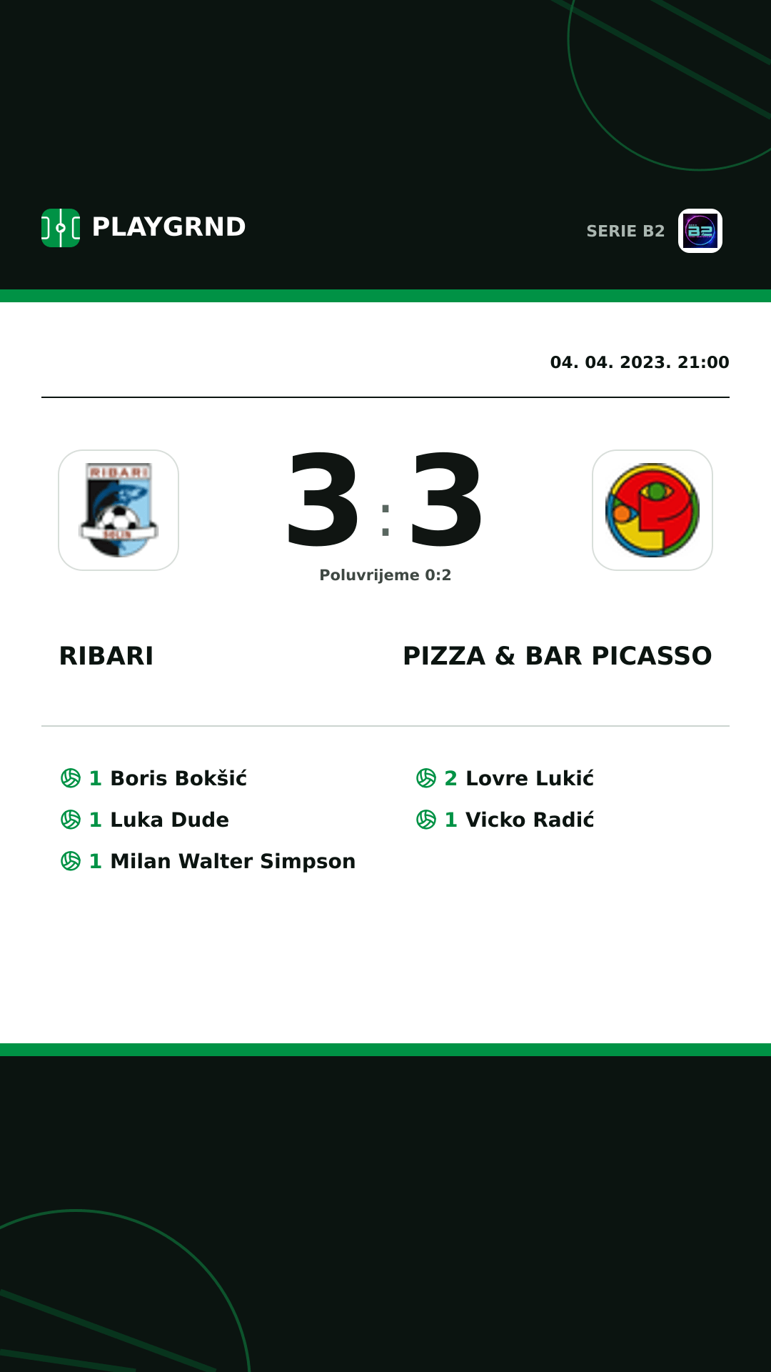 Instagram slika: Ribari 3:3 Pizza & Bar Picasso