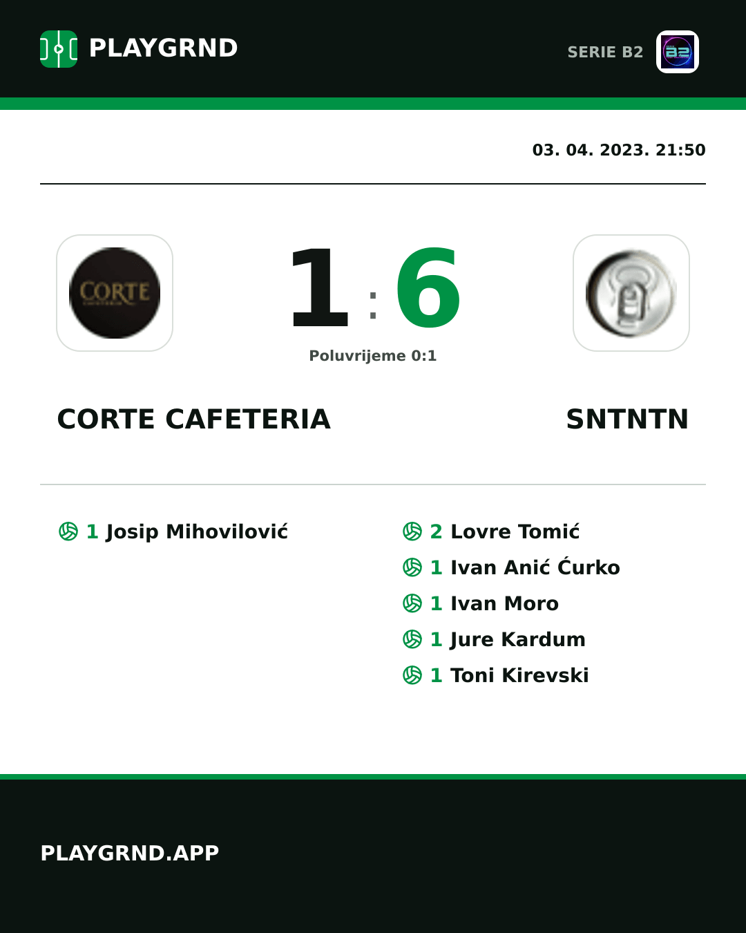 Instagram slika: Corte Cafeteria 1:6 Sntntn