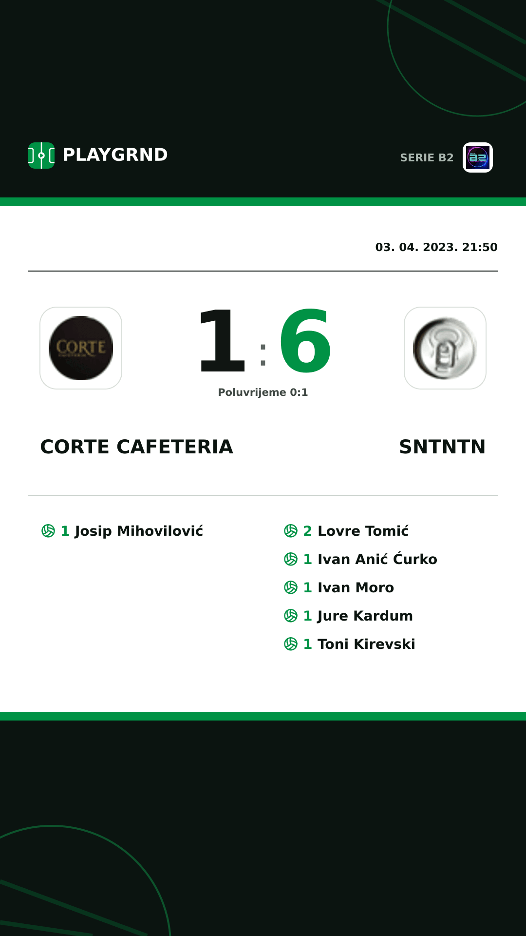 Instagram slika: Corte Cafeteria 1:6 Sntntn