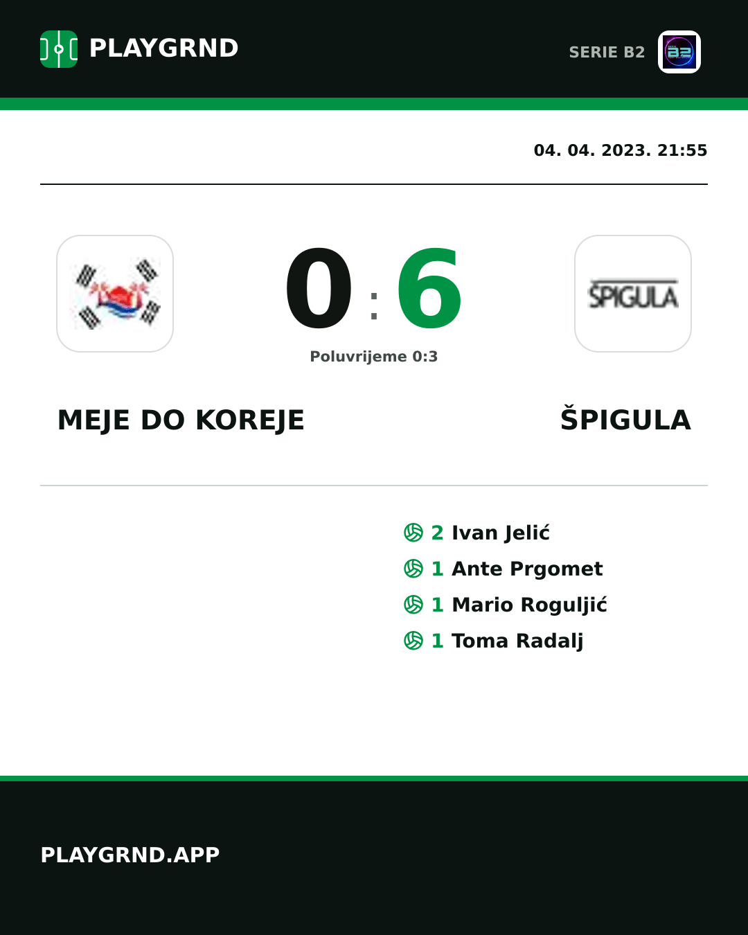 Instagram slika: Meje DO Koreje 0:6 Špigula