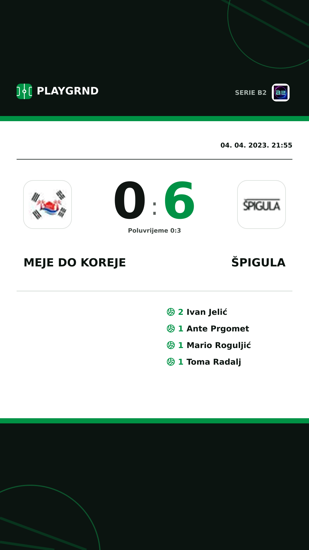 Instagram slika: Meje DO Koreje 0:6 Špigula
