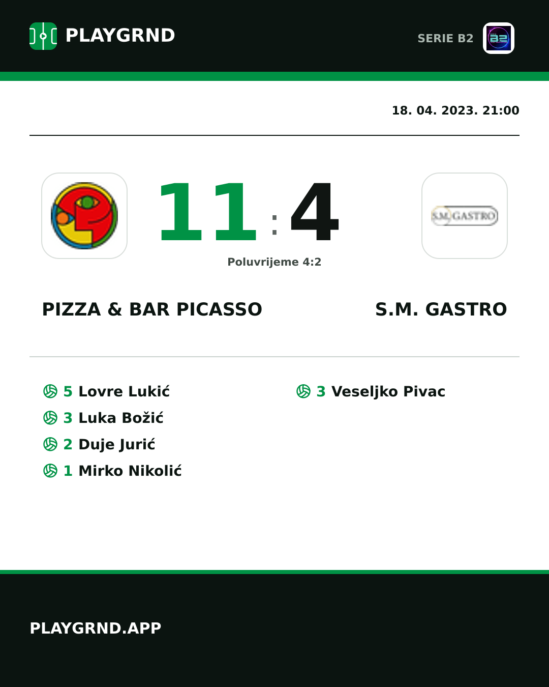 Instagram slika: Pizza & Bar Picasso 11:4 S.M. Gastro