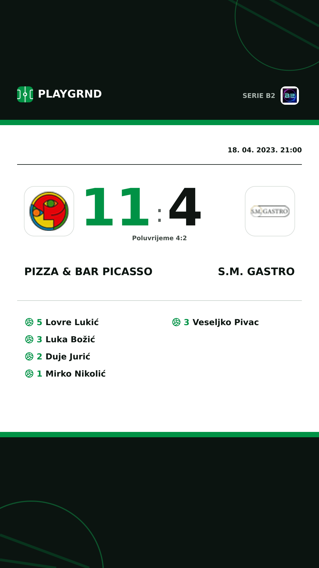 Instagram slika: Pizza & Bar Picasso 11:4 S.M. Gastro