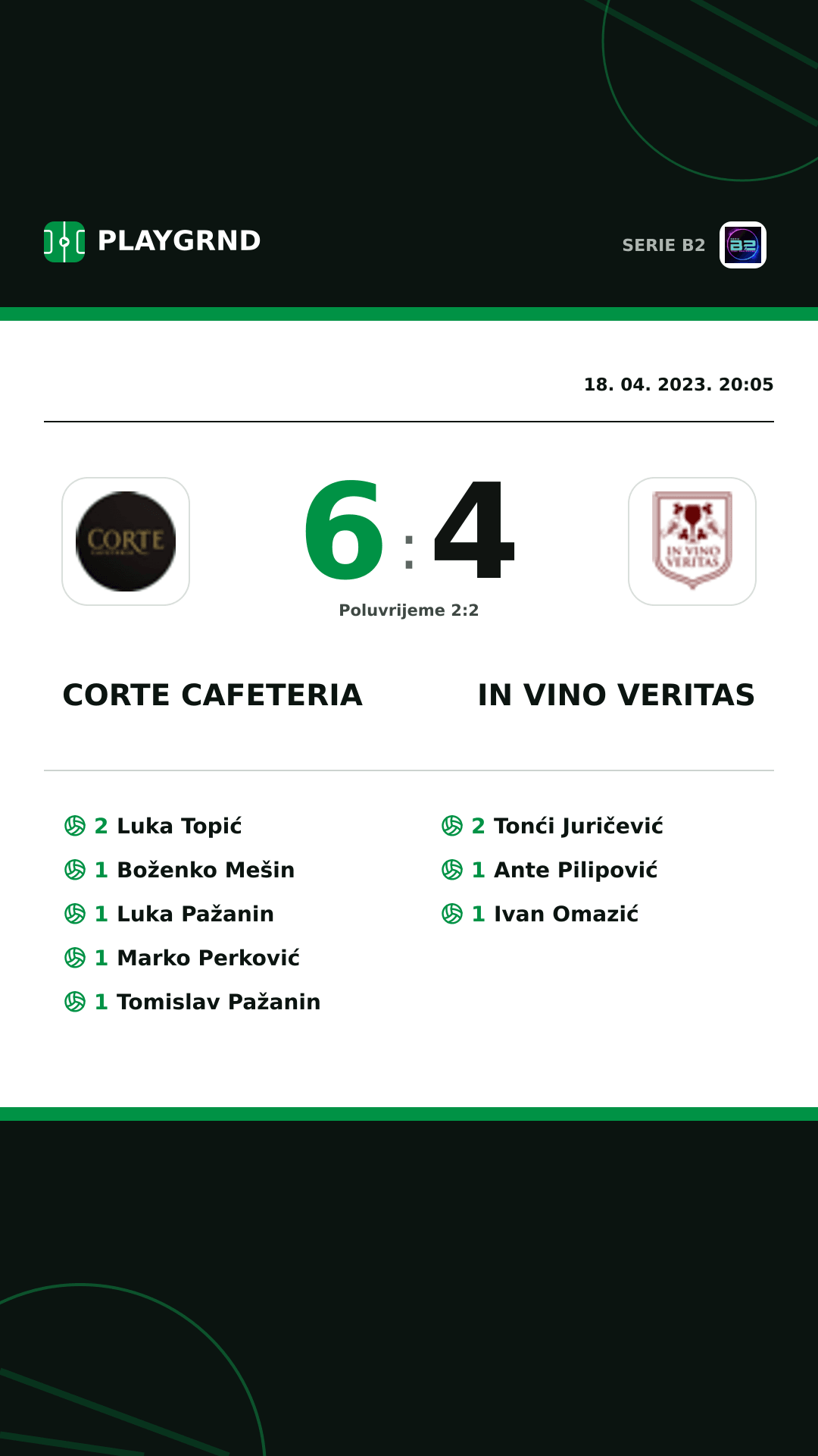 Instagram slika: Corte Cafeteria 6:4 IN Vino Veritas