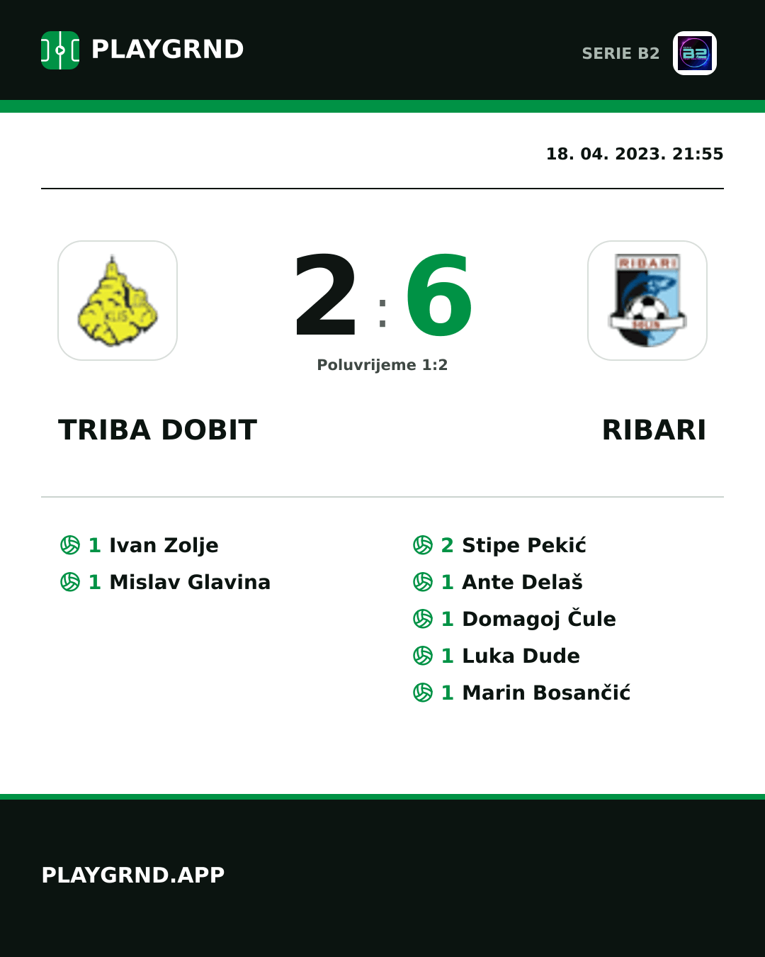 Instagram slika: Triba Dobit 2:6 Ribari
