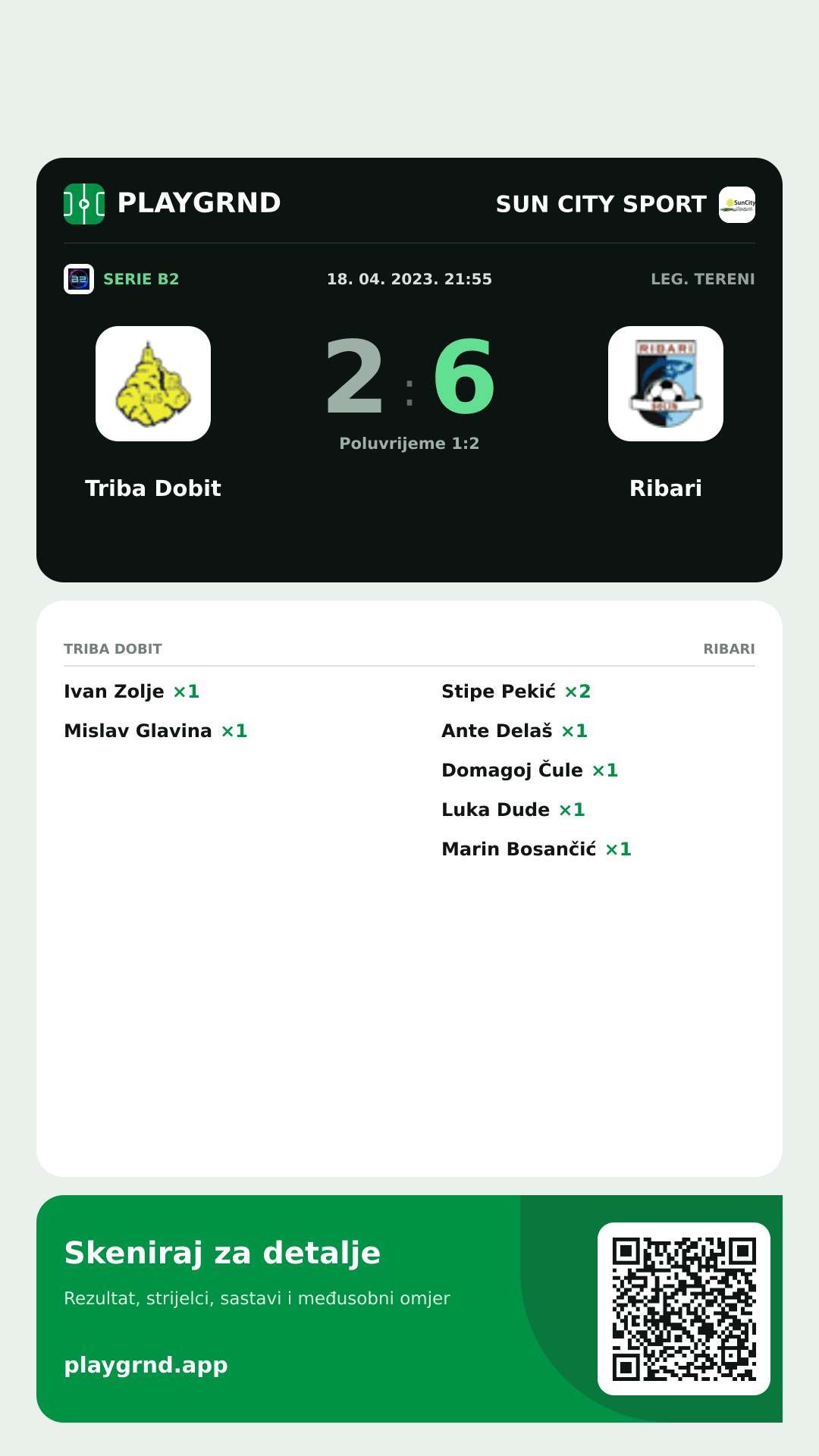 Story image: Triba Dobit 2:6 Ribari
