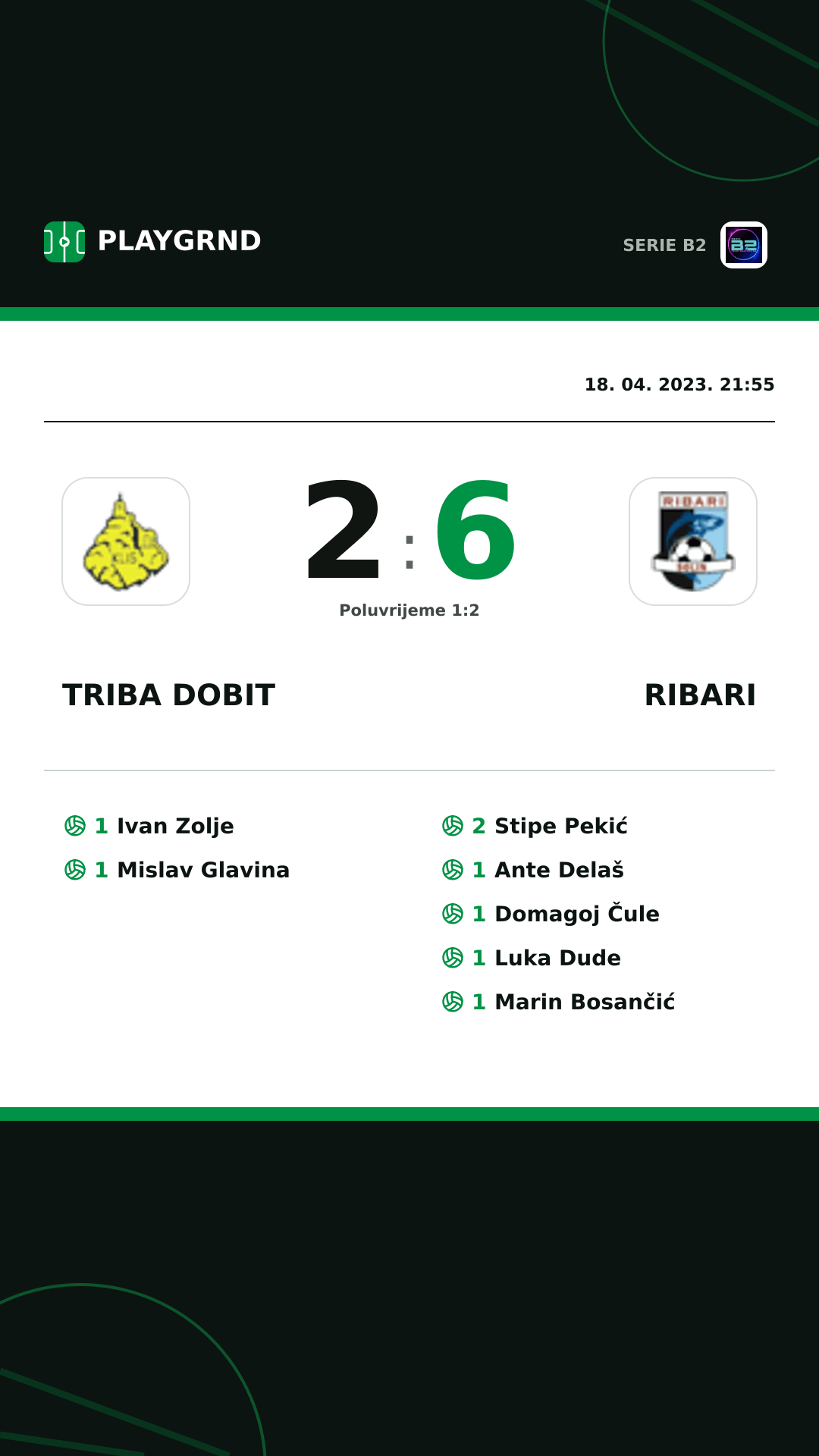 Instagram slika: Triba Dobit 2:6 Ribari
