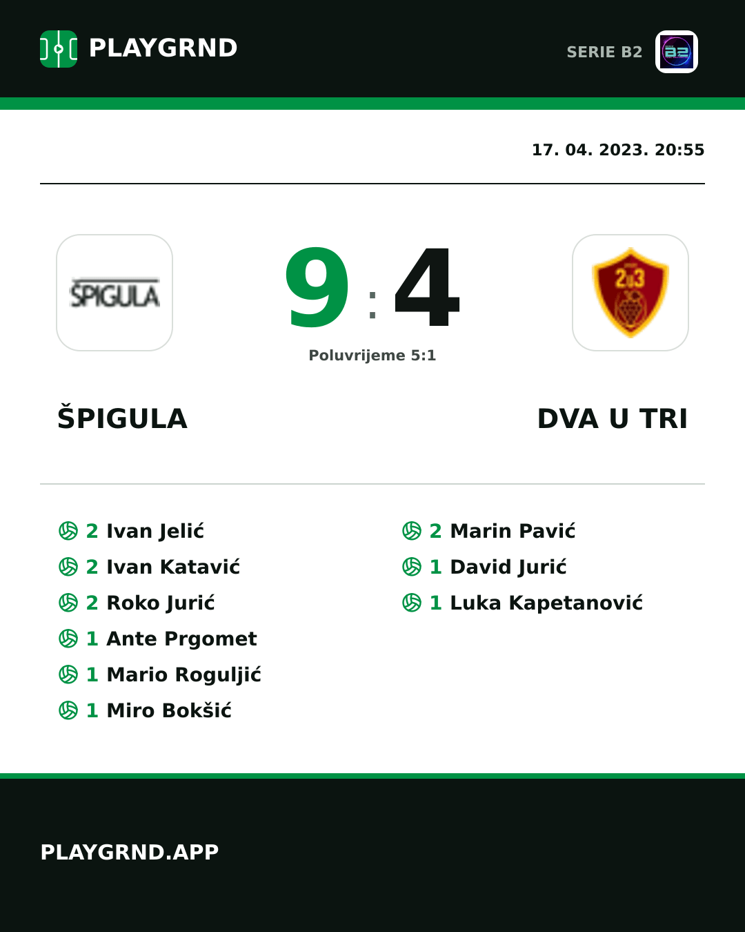 Instagram slika: Špigula 9:4 Dva U Tri