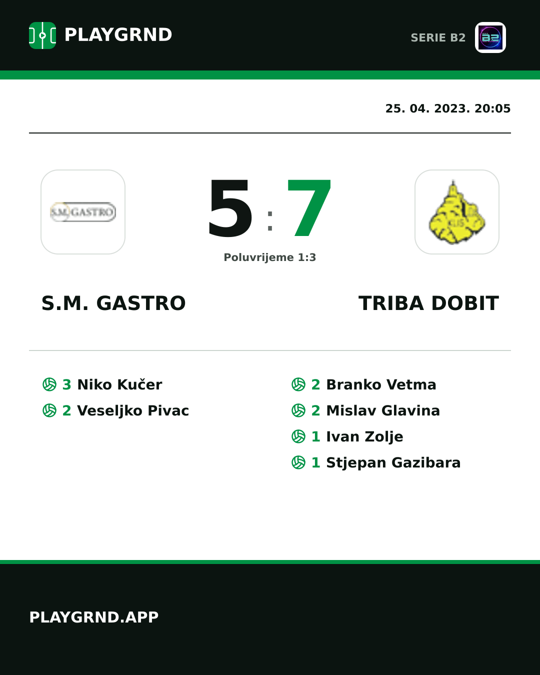 Instagram slika: S.M. Gastro 5:7 Triba Dobit
