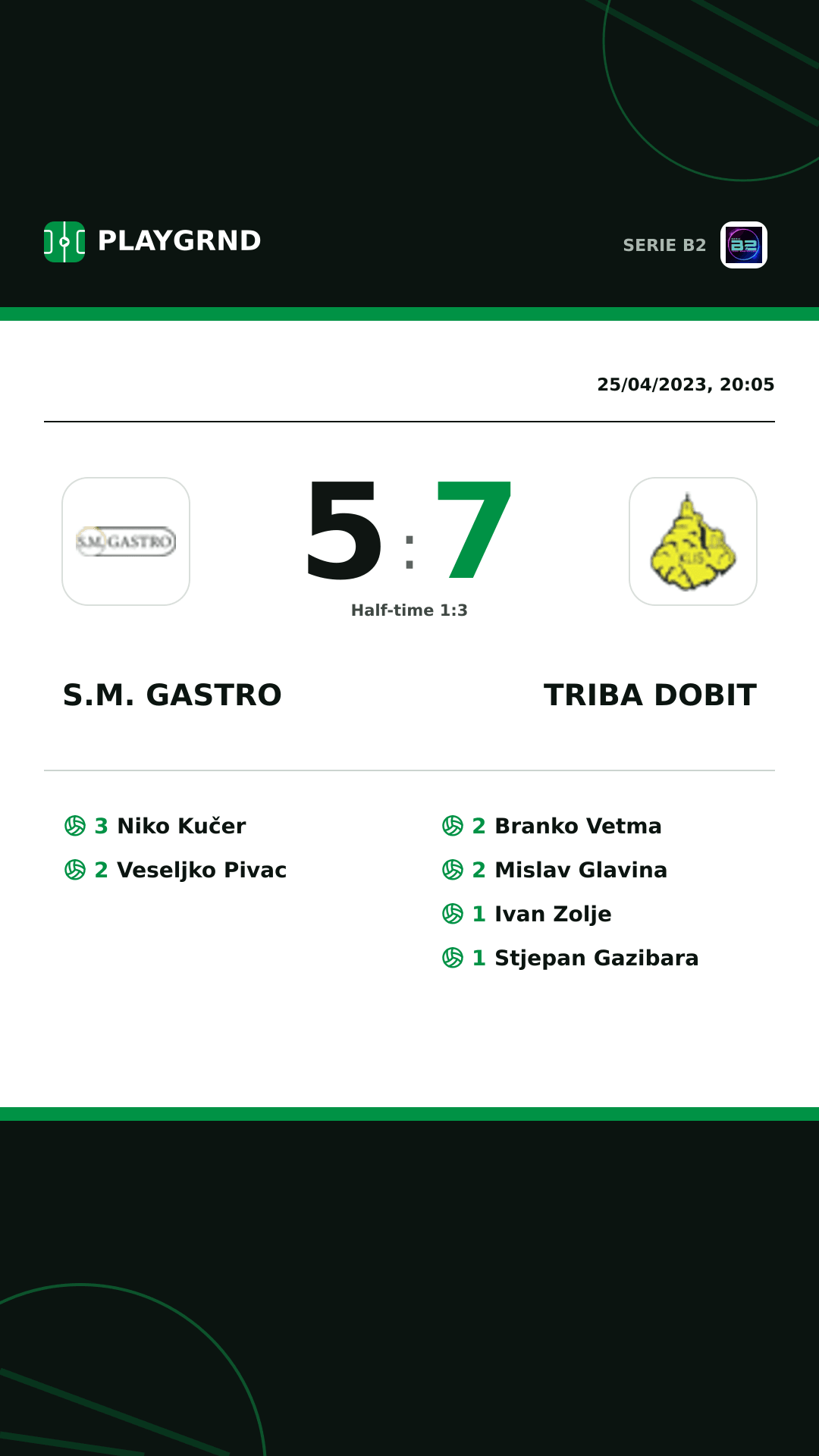 Instagram artwork: S.M. Gastro 5:7 Triba Dobit