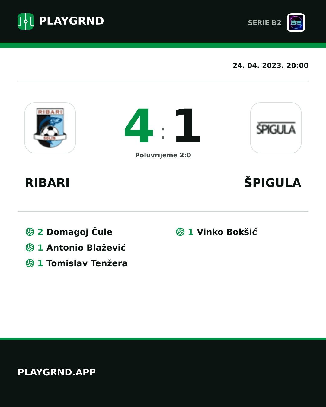 Instagram slika: Ribari 4:1 Špigula