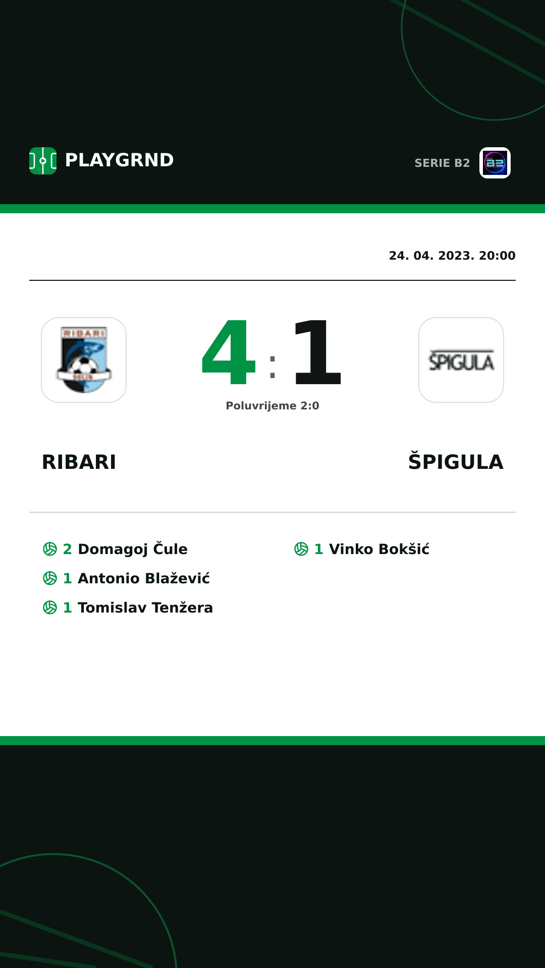 Instagram slika: Ribari 4:1 Špigula