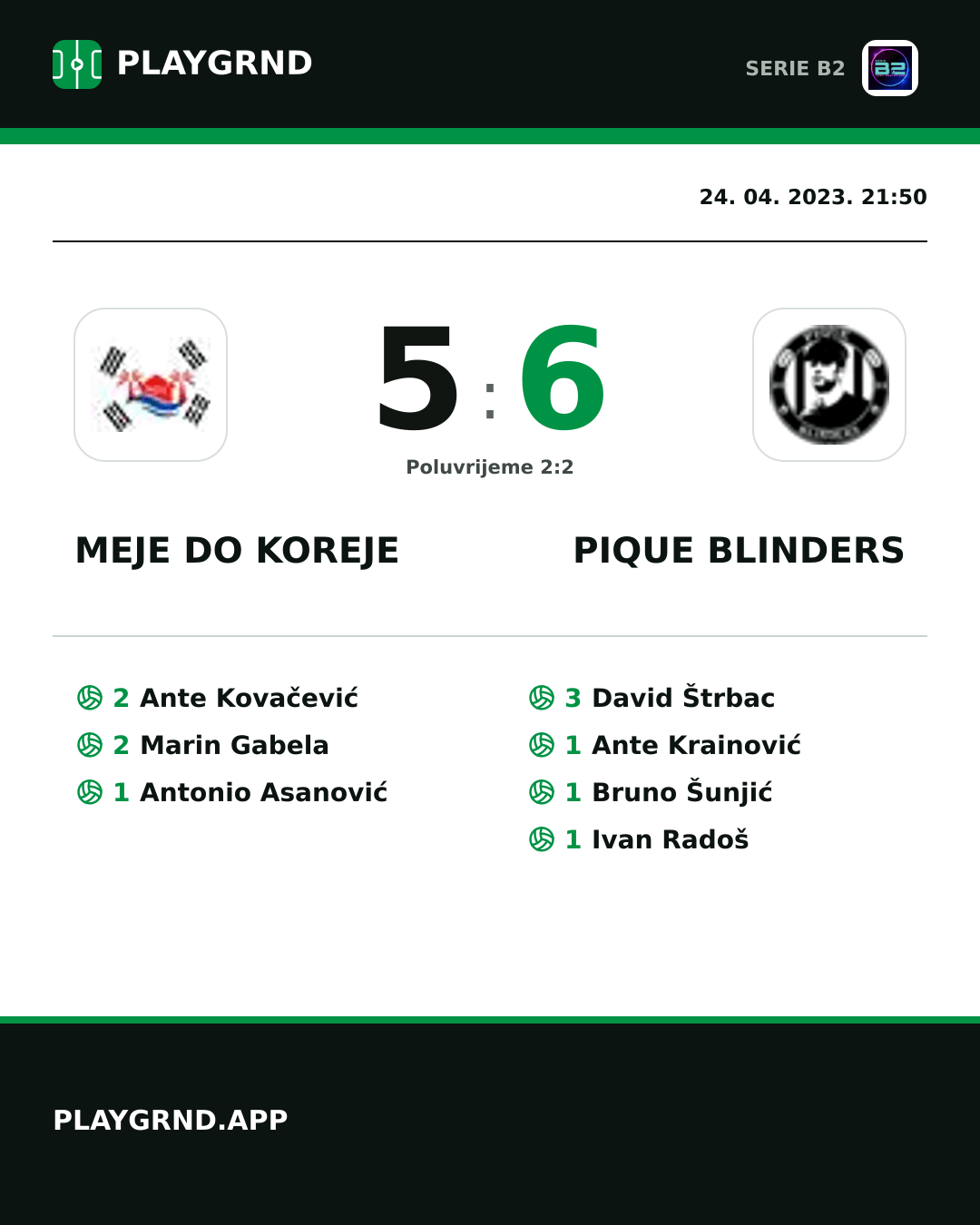 Instagram slika: Meje DO Koreje 5:6 Pique Blinders