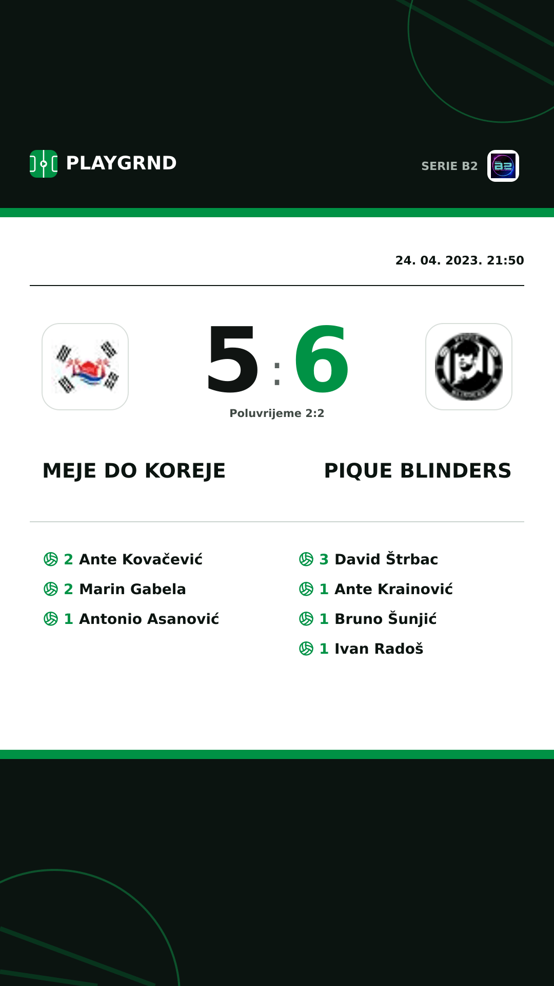 Instagram slika: Meje DO Koreje 5:6 Pique Blinders
