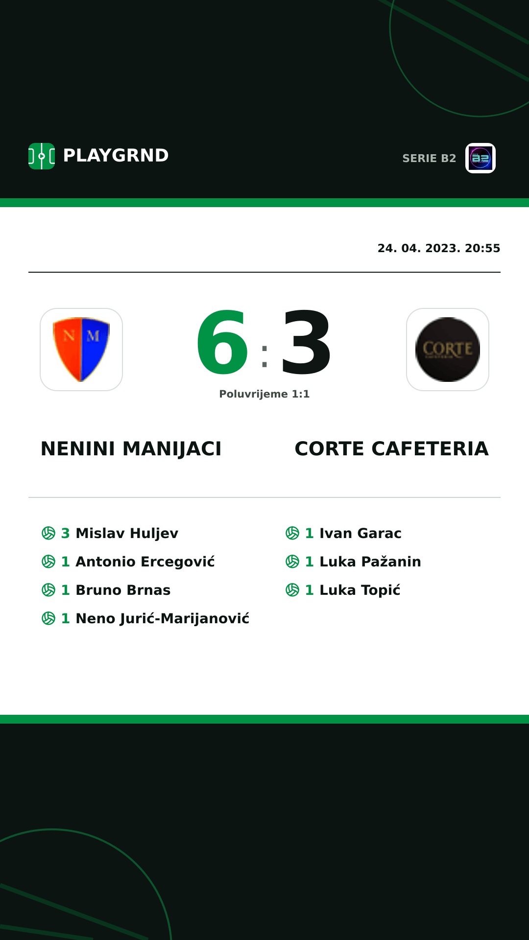 Instagram slika: Nenini Manijaci 6:3 Corte Cafeteria
