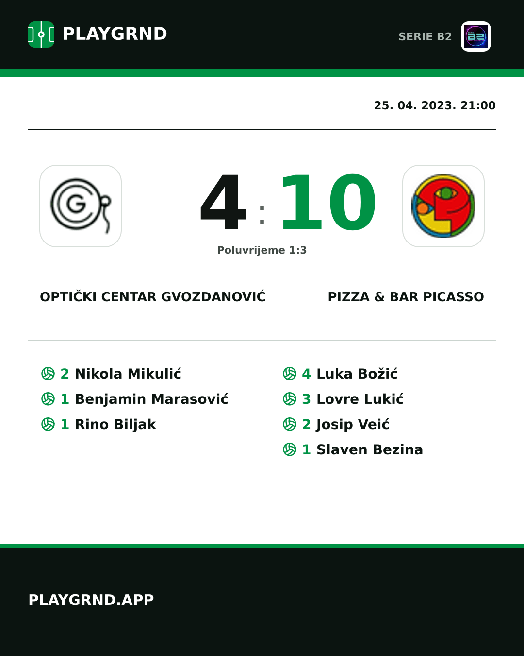 Instagram slika: Optički Centar Gvozdanović 4:10 Pizza & Bar Picasso