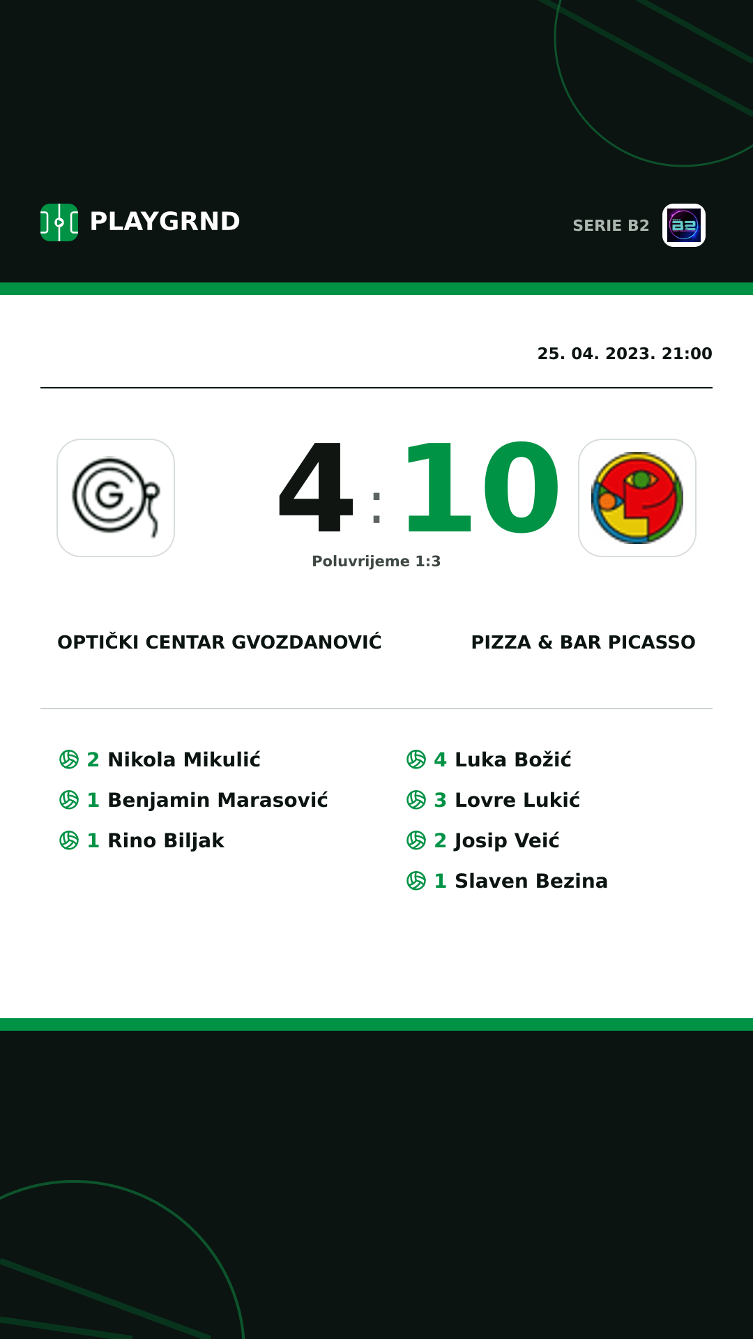 Instagram slika: Optički Centar Gvozdanović 4:10 Pizza & Bar Picasso