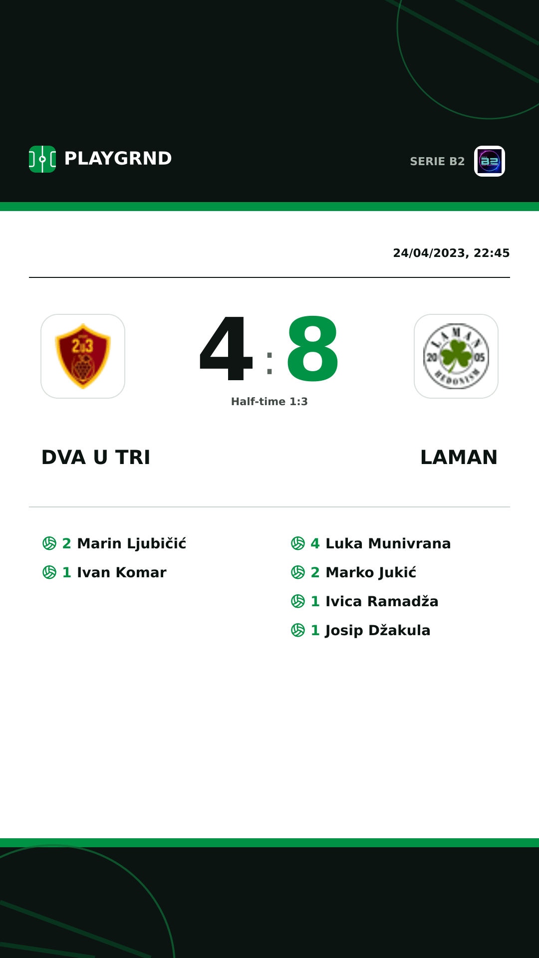 Instagram artwork: Dva U Tri 4:8 Laman