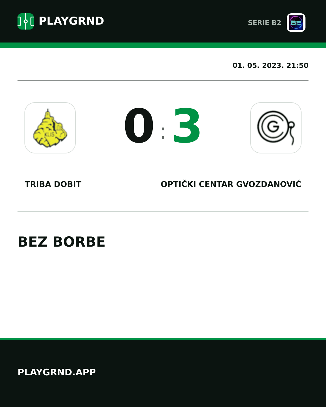 Instagram slika: Triba Dobit 0:3 Optički Centar Gvozdanović
