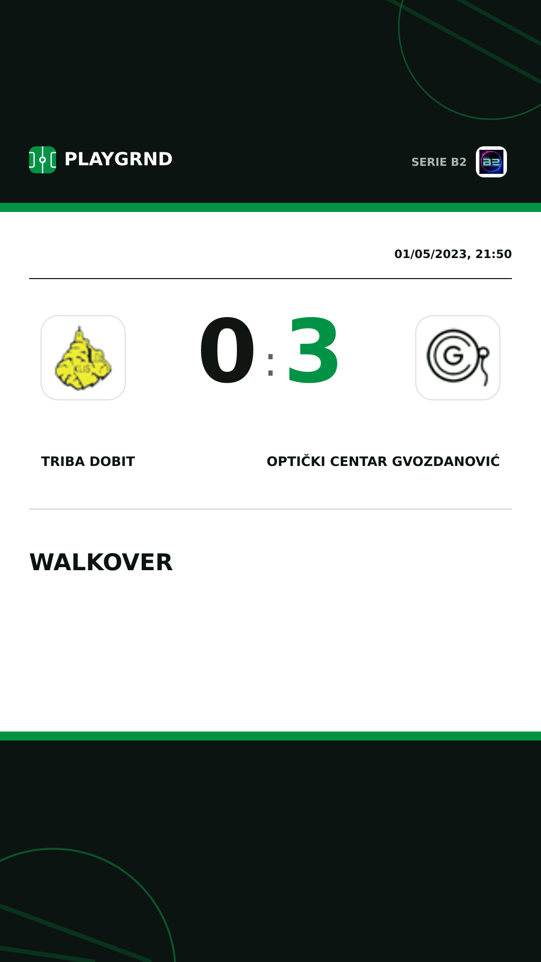 Instagram artwork: Triba Dobit 0:3 Optički Centar Gvozdanović