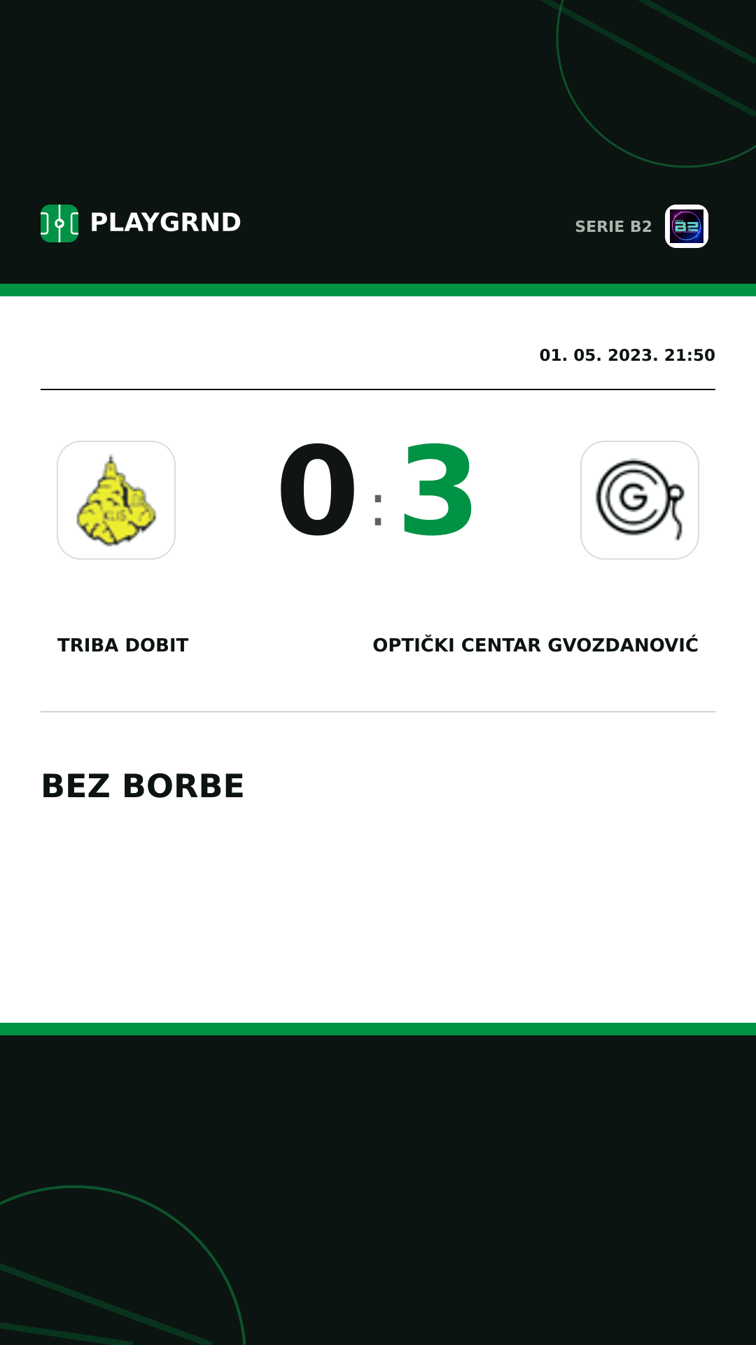 Instagram slika: Triba Dobit 0:3 Optički Centar Gvozdanović