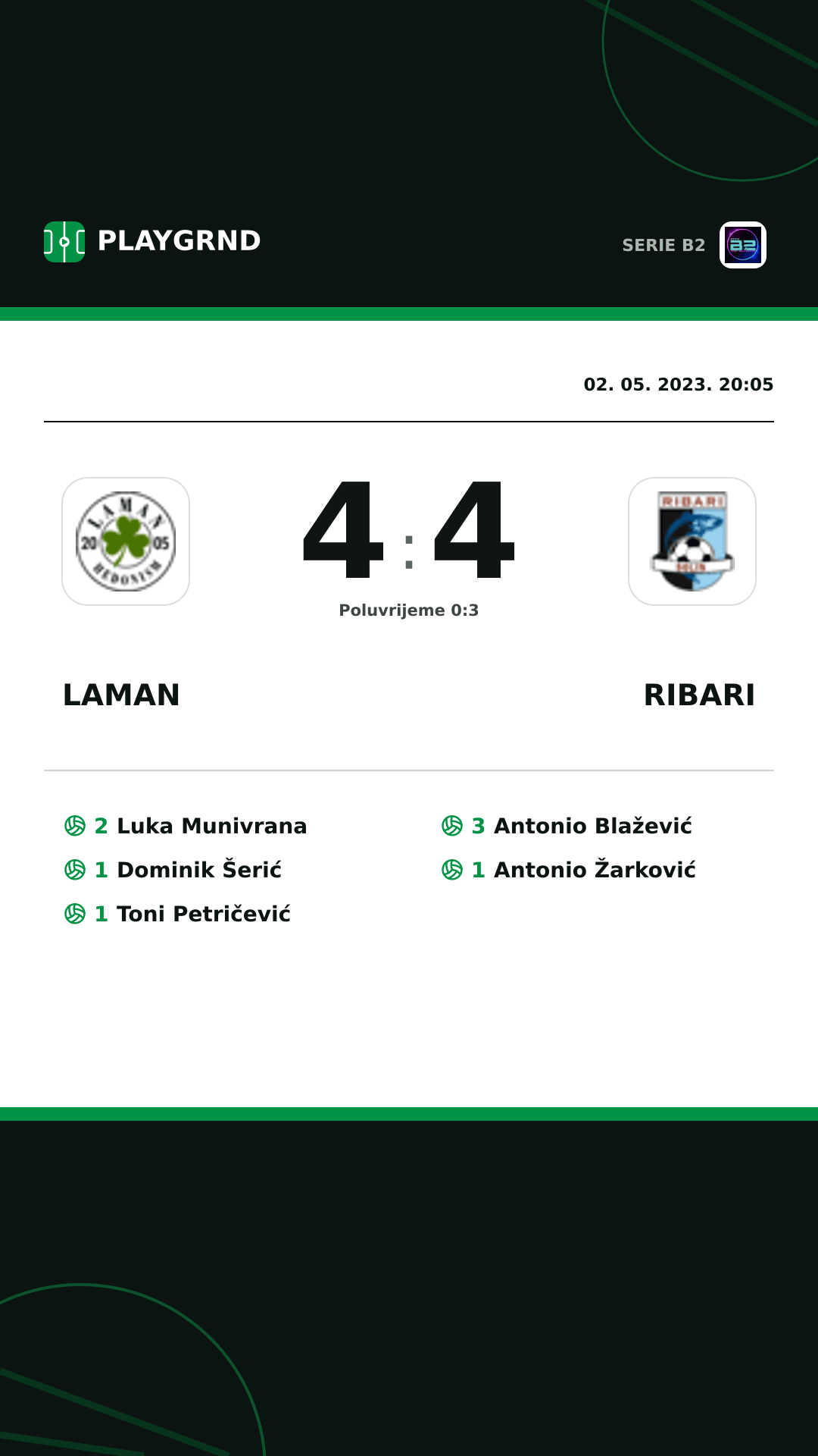 Instagram slika: Laman 4:4 Ribari