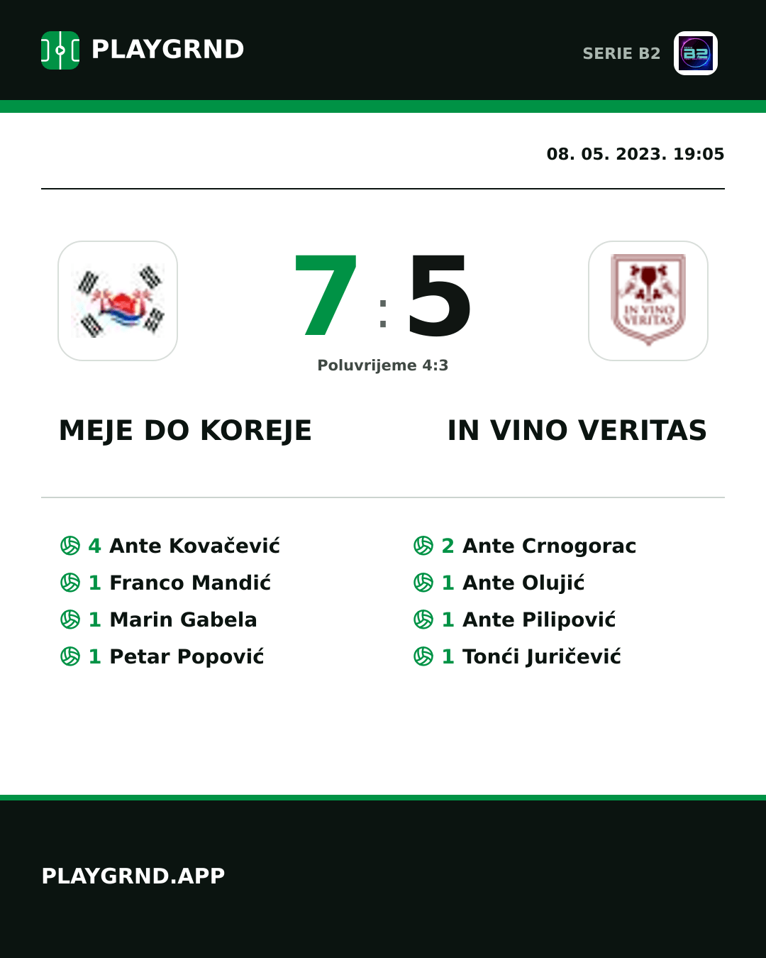 Instagram slika: Meje DO Koreje 7:5 IN Vino Veritas