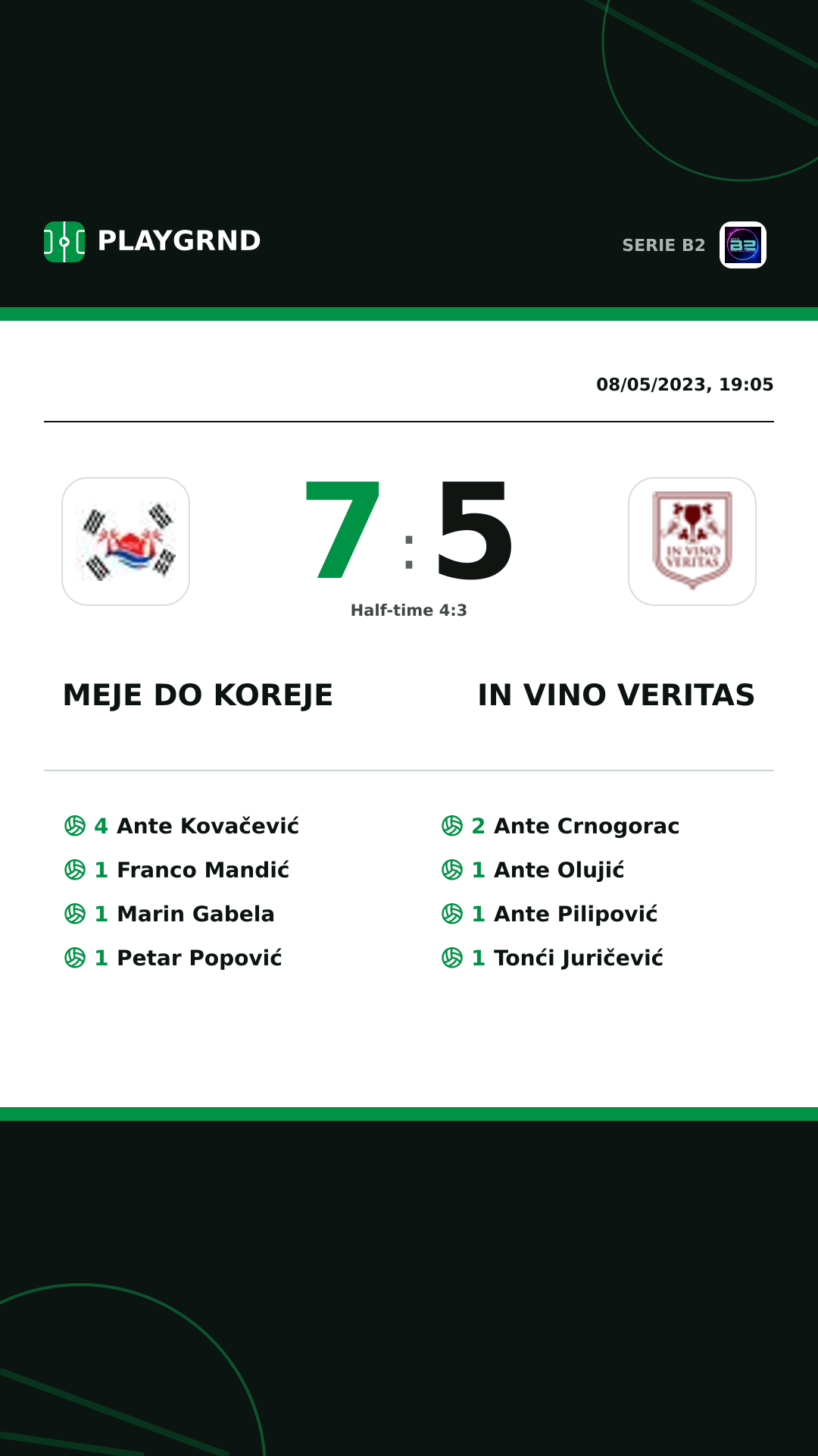 Instagram artwork: Meje DO Koreje 7:5 IN Vino Veritas