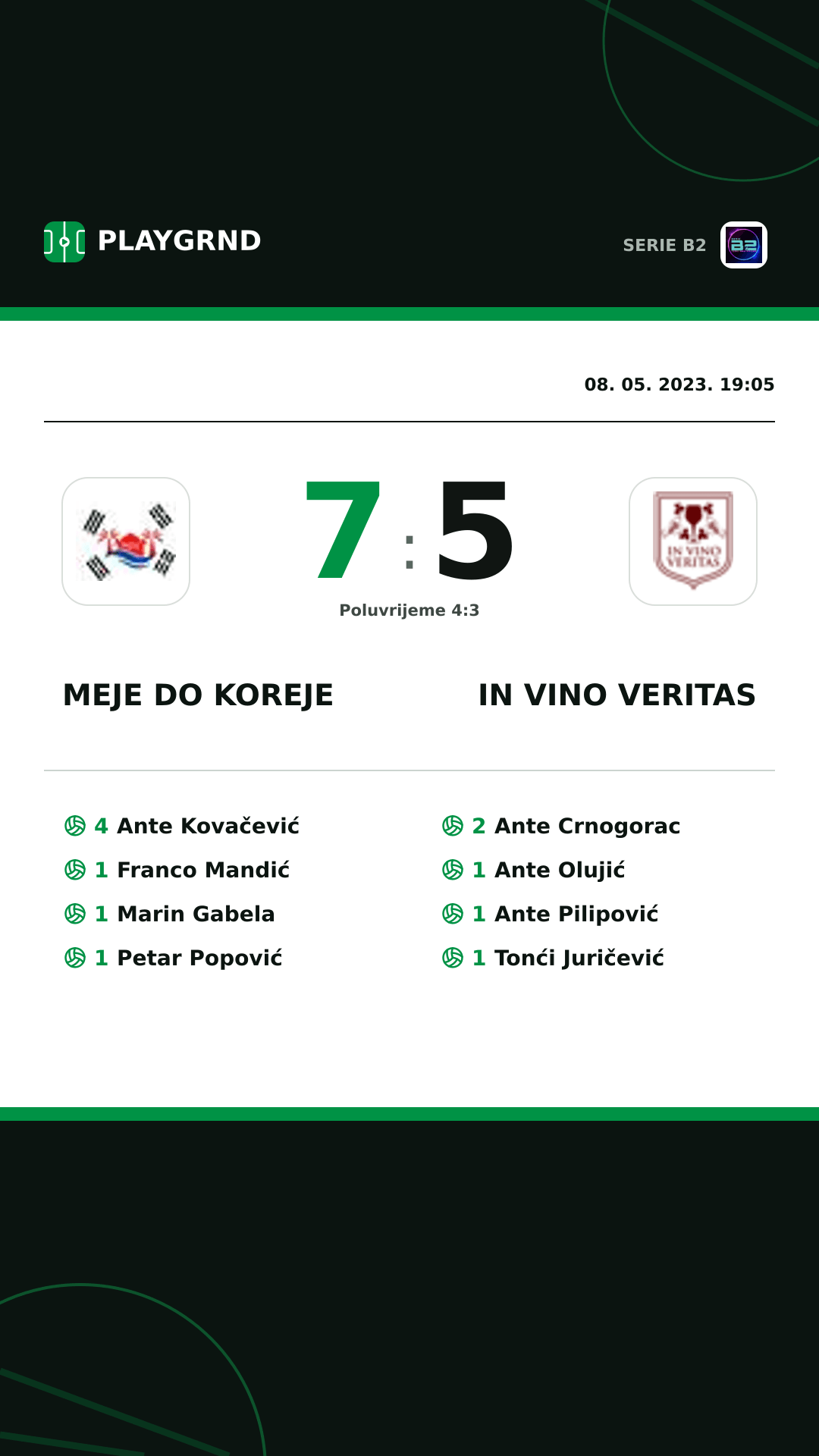 Instagram slika: Meje DO Koreje 7:5 IN Vino Veritas