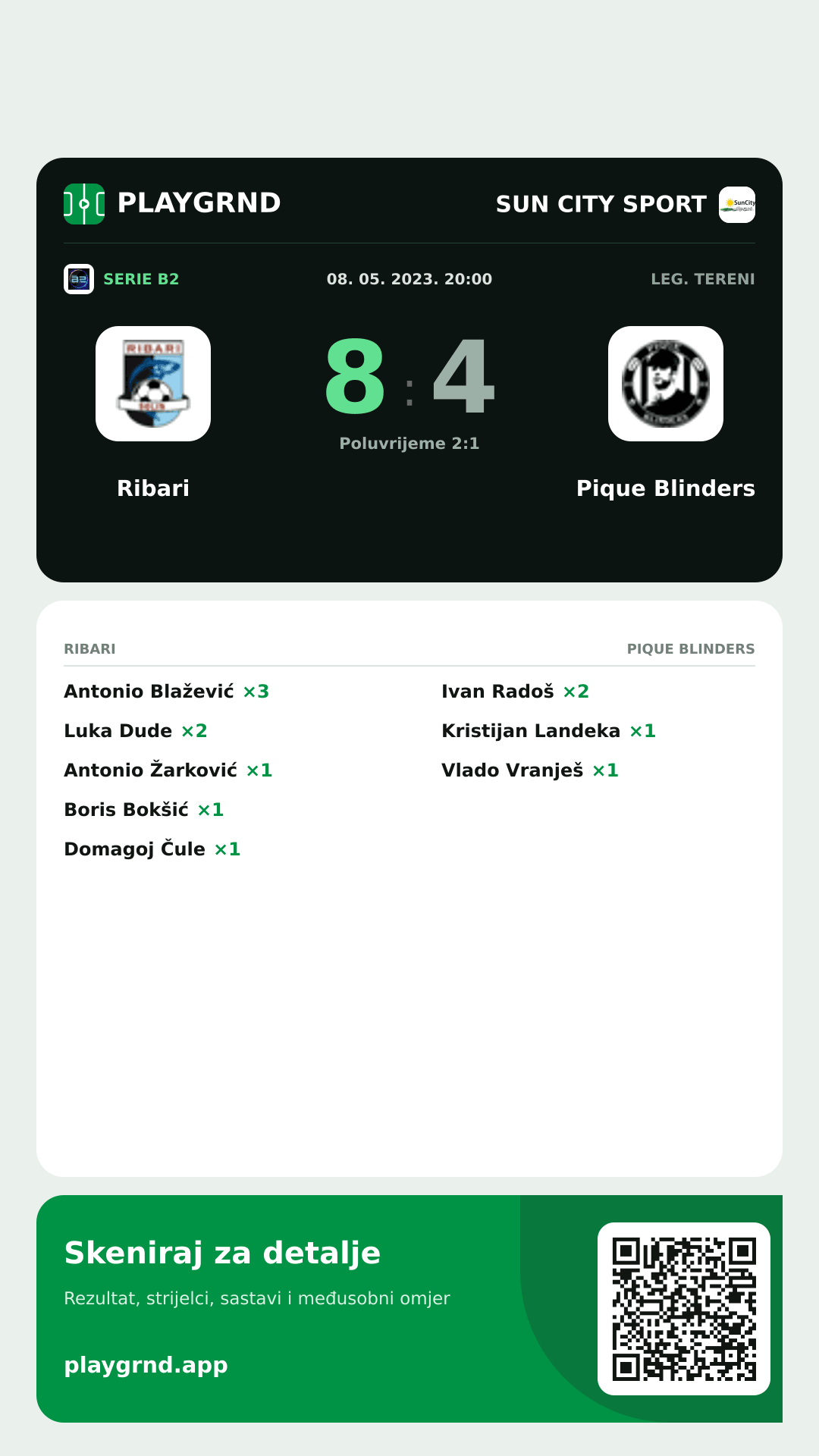 Story slika: Ribari 8:4 Pique Blinders