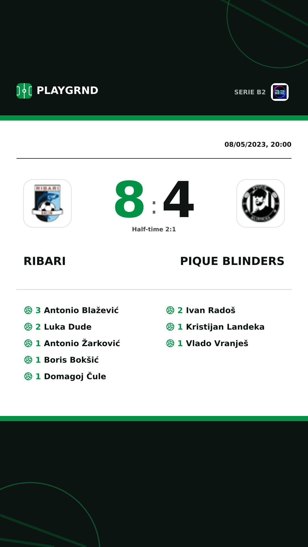 Instagram artwork: Ribari 8:4 Pique Blinders
