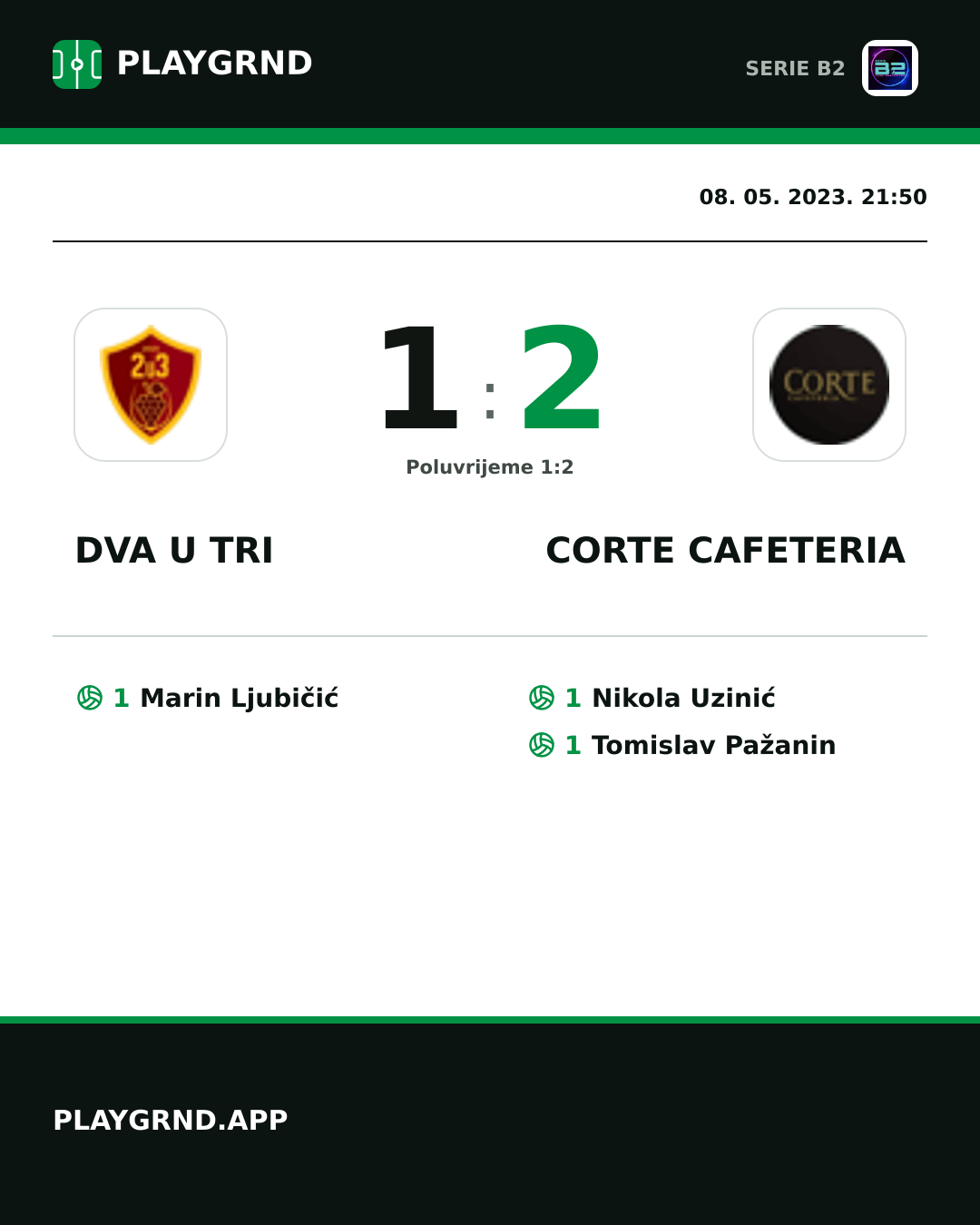 Instagram slika: Dva U Tri 1:2 Corte Cafeteria