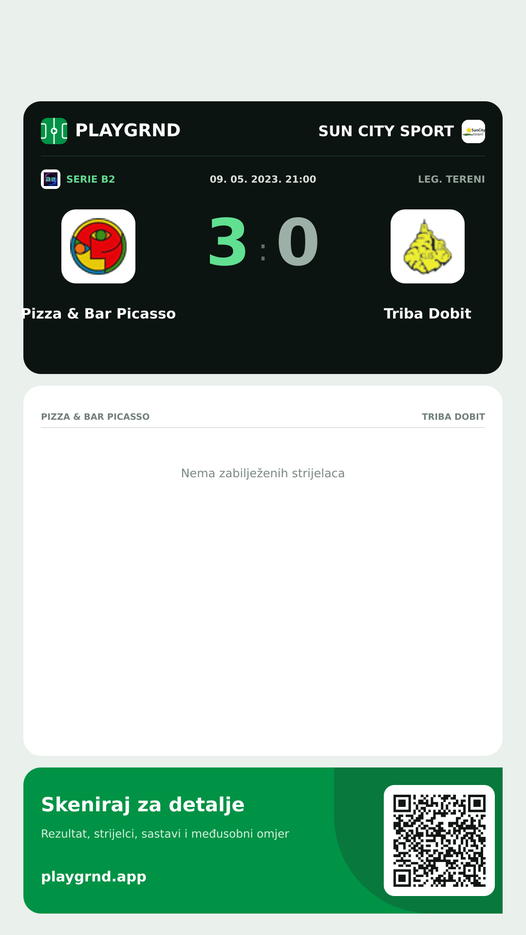 Story slika: Pizza & Bar Picasso 3:0 Triba Dobit