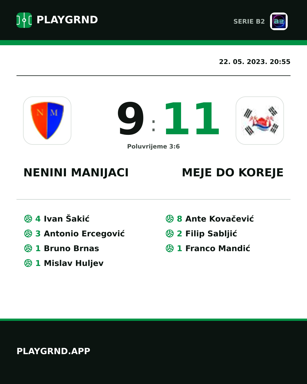 Instagram slika: Nenini Manijaci 9:11 Meje DO Koreje