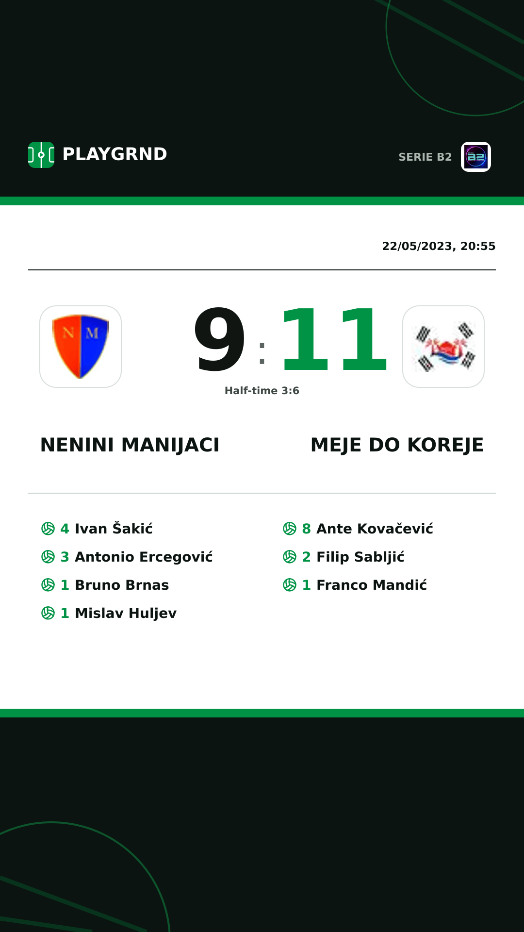 Instagram artwork: Nenini Manijaci 9:11 Meje DO Koreje