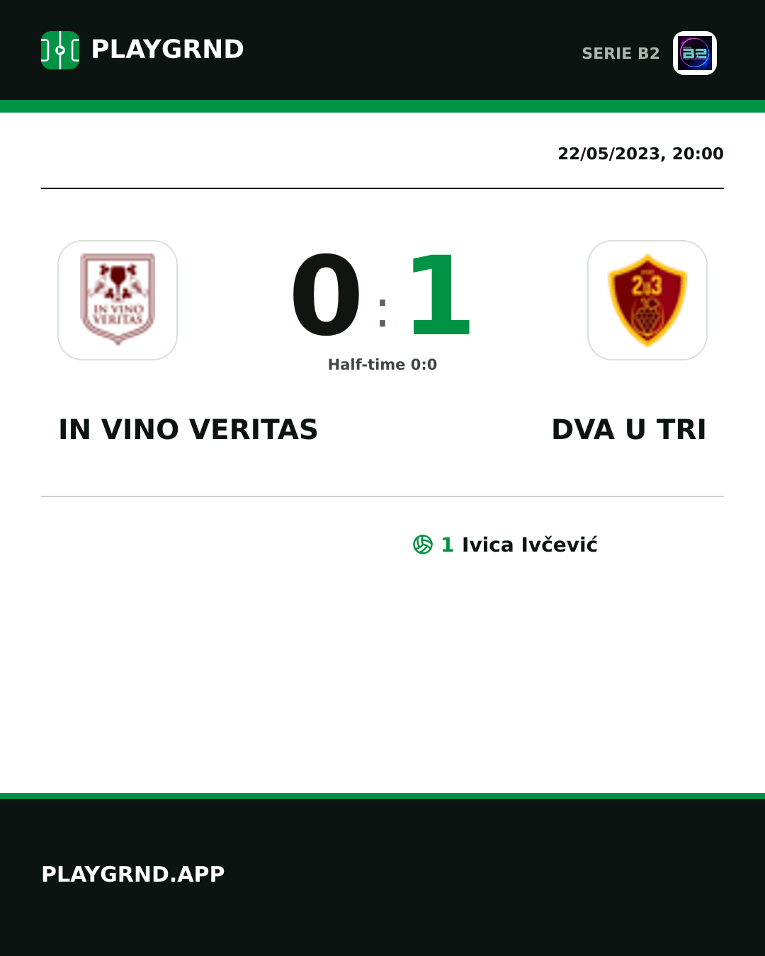 Instagram artwork: IN Vino Veritas 0:1 Dva U Tri
