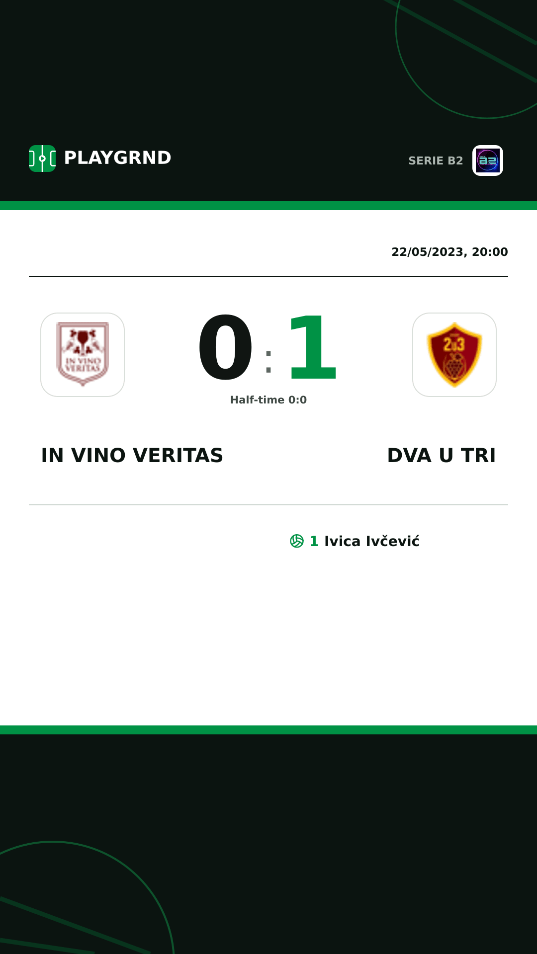 Instagram artwork: IN Vino Veritas 0:1 Dva U Tri