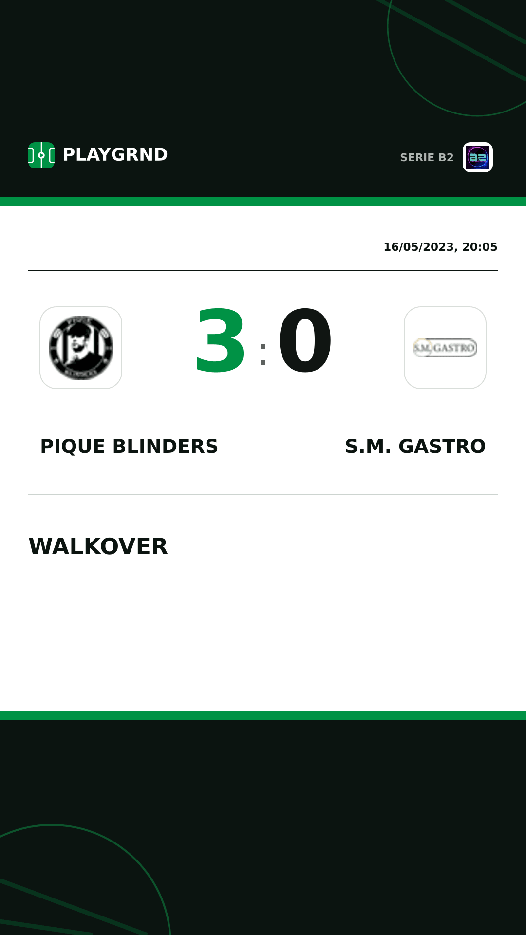 Instagram artwork: Pique Blinders 3:0 S.M. Gastro