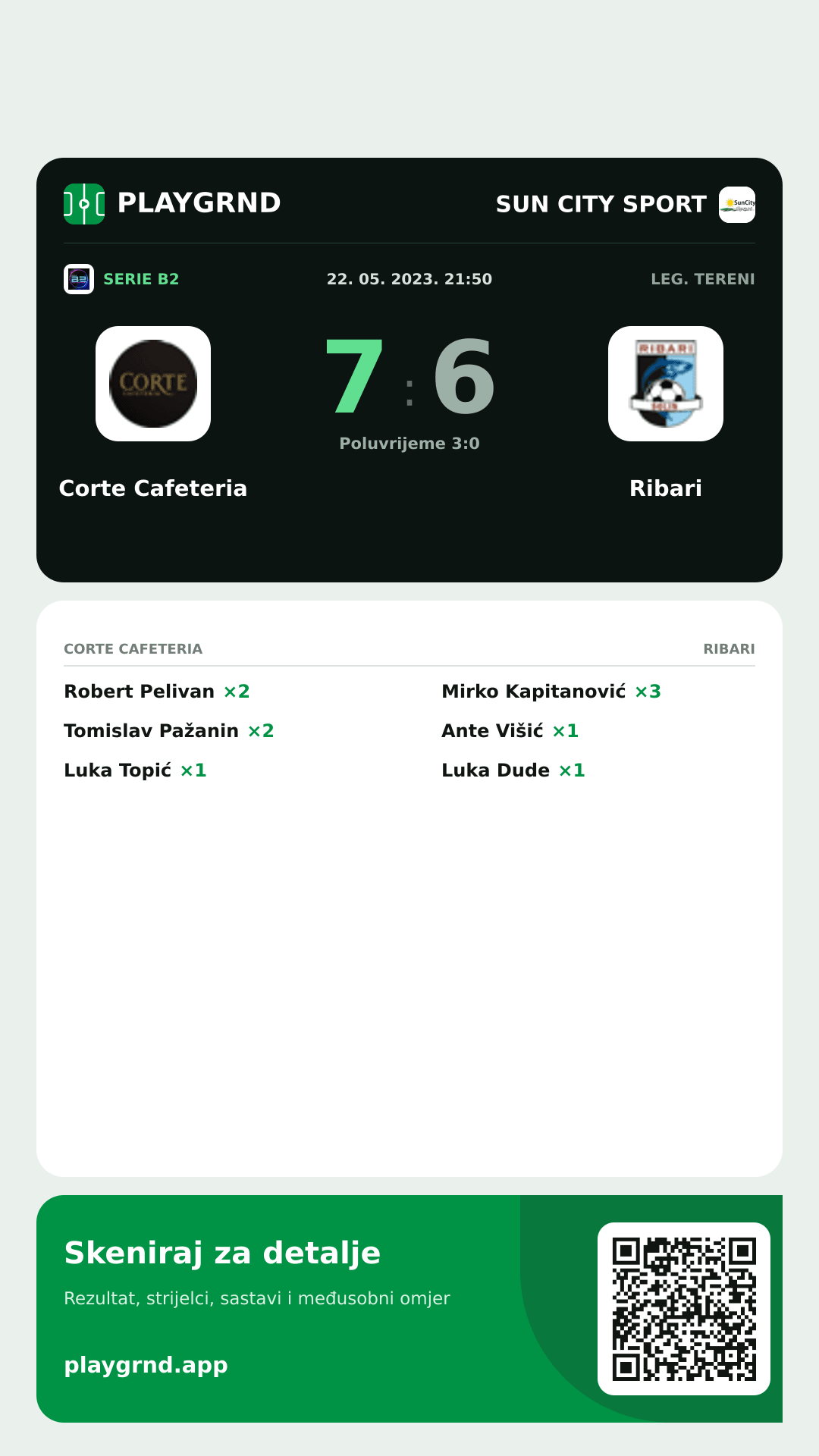Story slika: Corte Cafeteria 7:6 Ribari