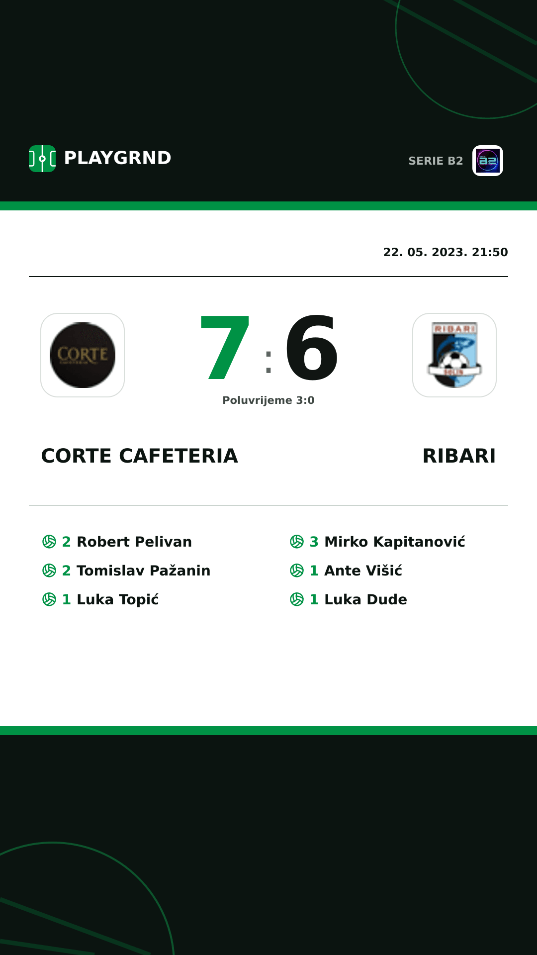 Instagram slika: Corte Cafeteria 7:6 Ribari