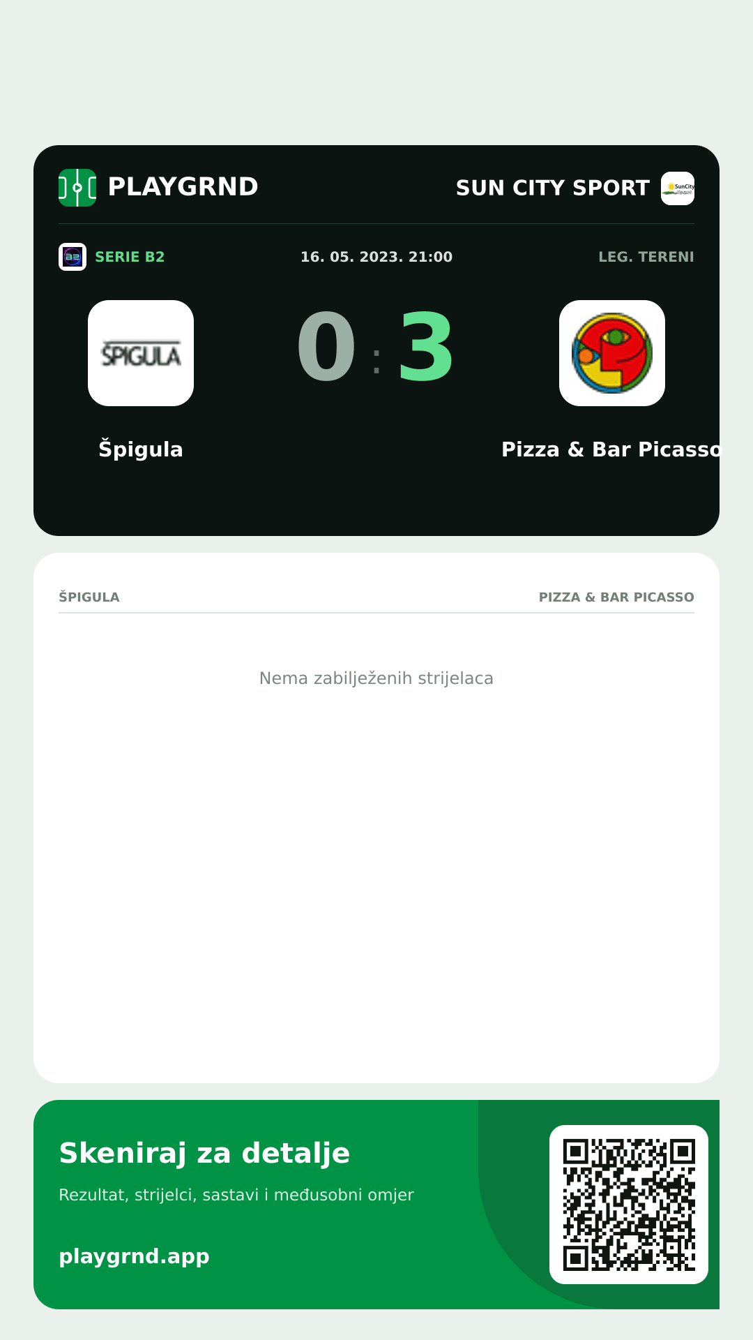 Story slika: Špigula 0:3 Pizza & Bar Picasso