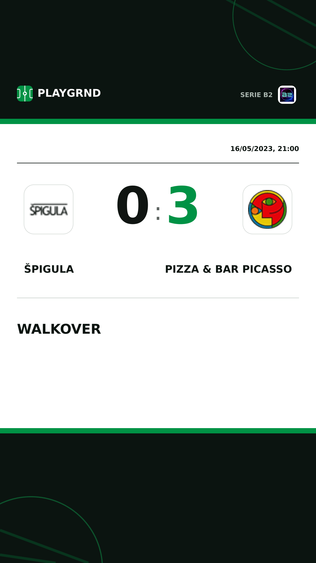 Instagram artwork: Špigula 0:3 Pizza & Bar Picasso