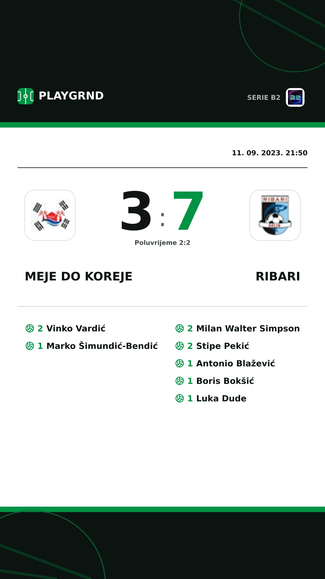 Instagram slika: Meje DO Koreje 3:7 Ribari