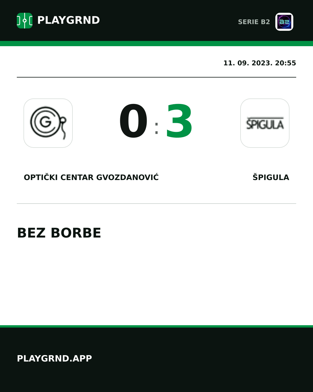 Instagram slika: Optički Centar Gvozdanović 0:3 Špigula