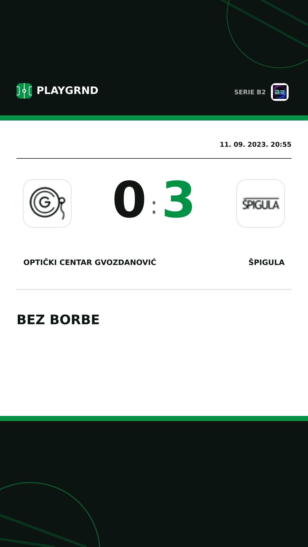 Instagram slika: Optički Centar Gvozdanović 0:3 Špigula