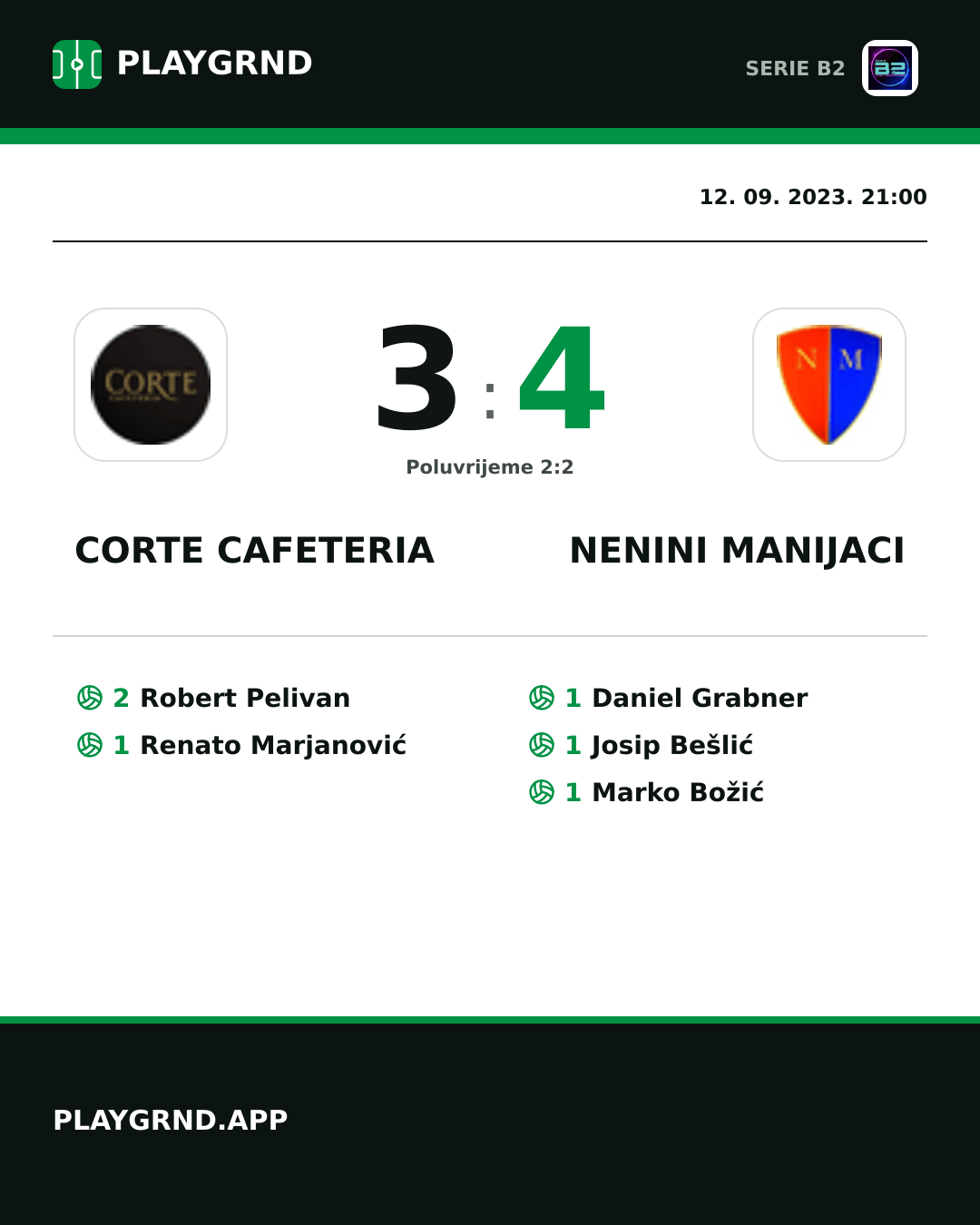 Instagram slika: Corte Cafeteria 3:4 Nenini Manijaci
