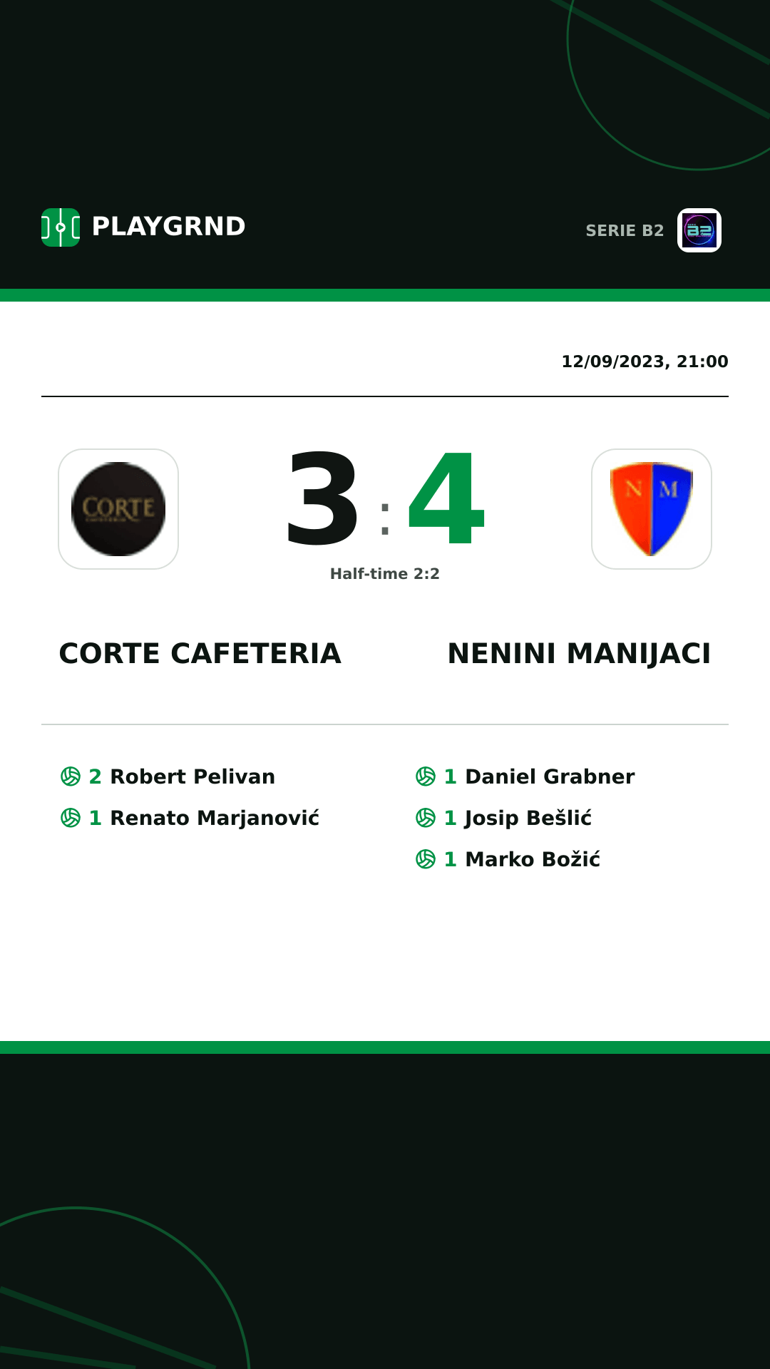 Instagram artwork: Corte Cafeteria 3:4 Nenini Manijaci